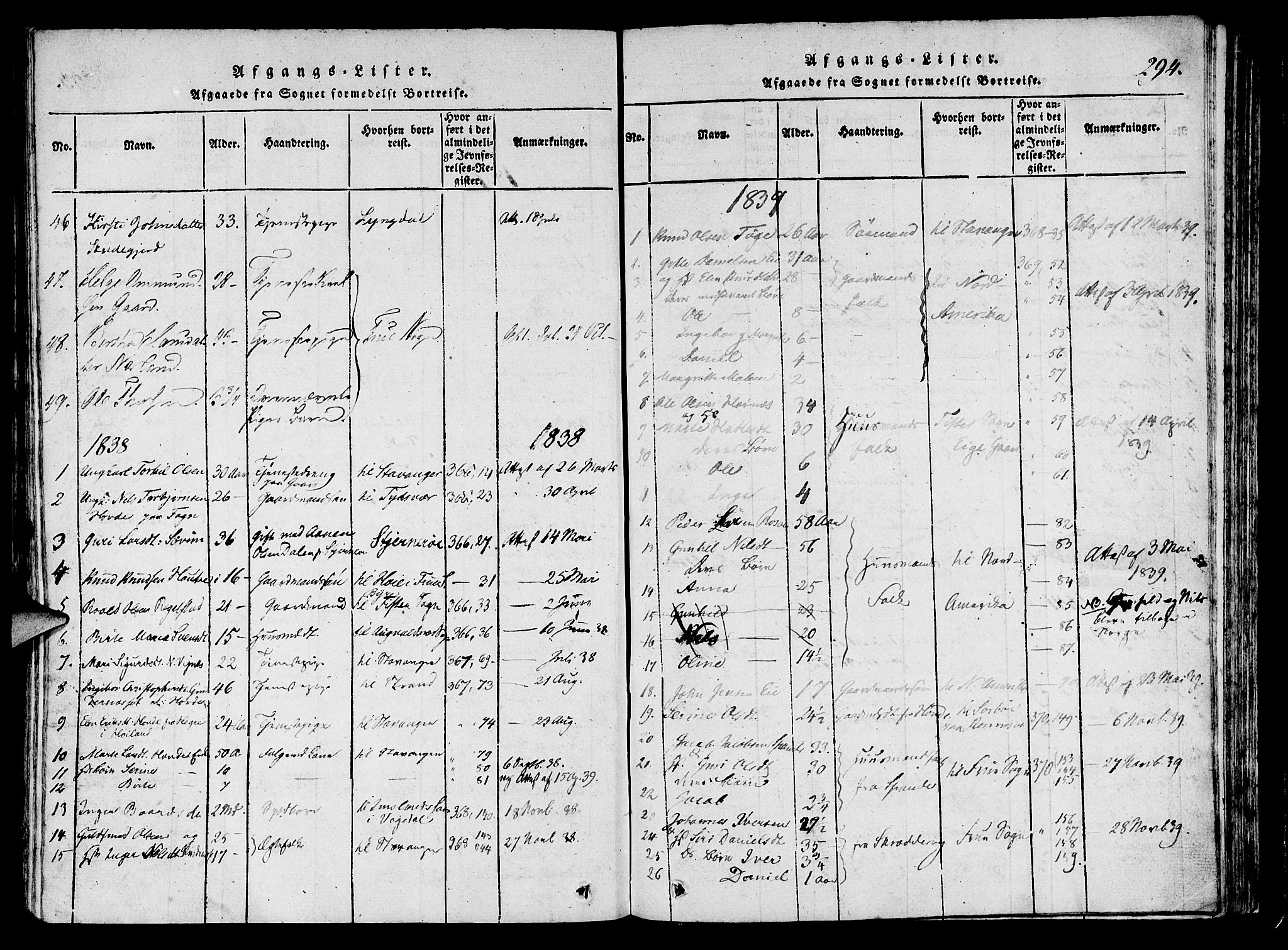 Finnøy sokneprestkontor, SAST/A-101825/H/Ha/Haa/L0006: Parish register (official) no. A 6, 1816-1846, p. 294