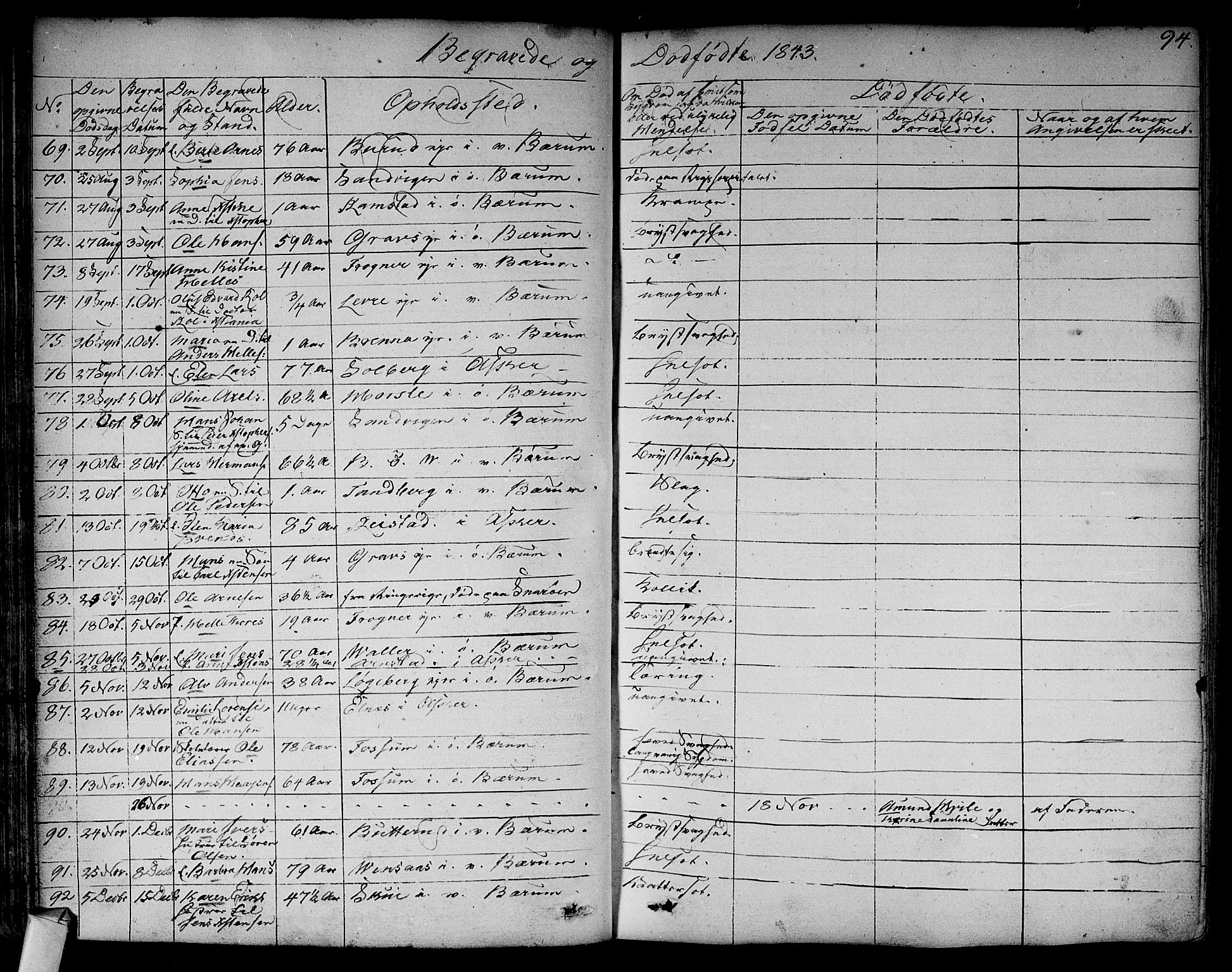 Asker prestekontor Kirkebøker, AV/SAO-A-10256a/F/Fa/L0011: Parish register (official) no. I 11, 1825-1878, p. 94