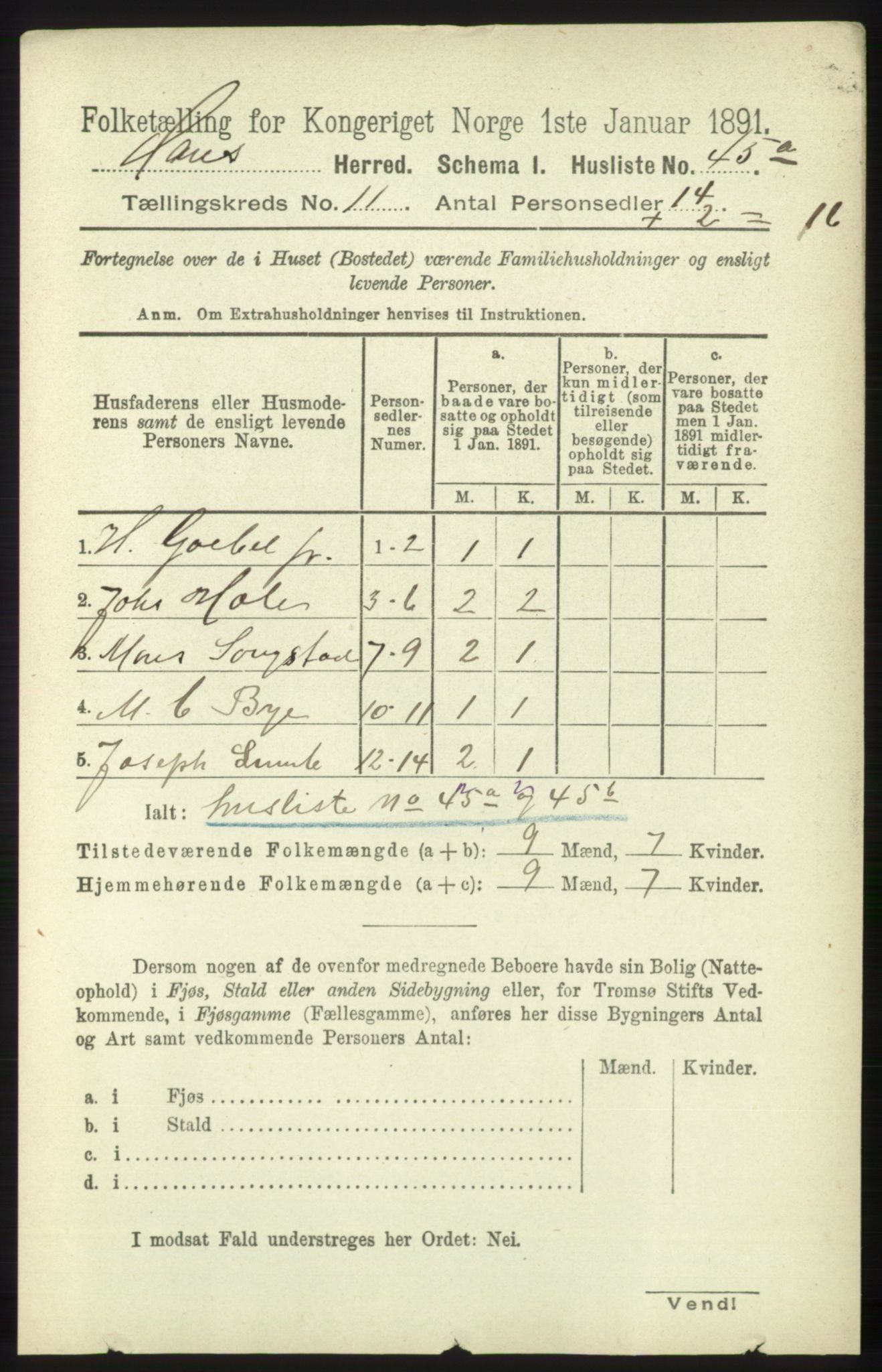 RA, 1891 census for 1250 Haus, 1891, p. 4311