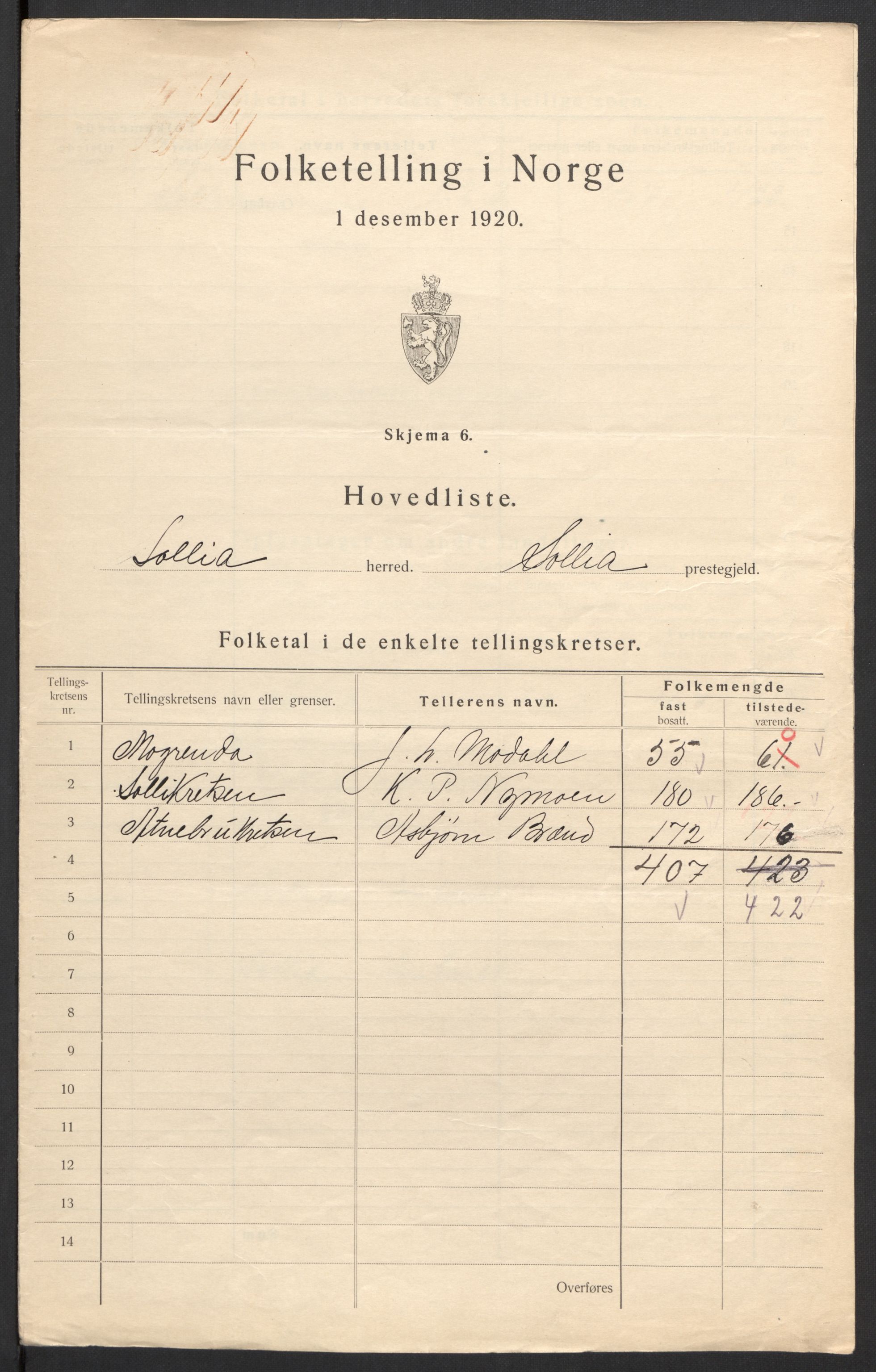 SAH, 1920 census for Sollia, 1920, p. 5