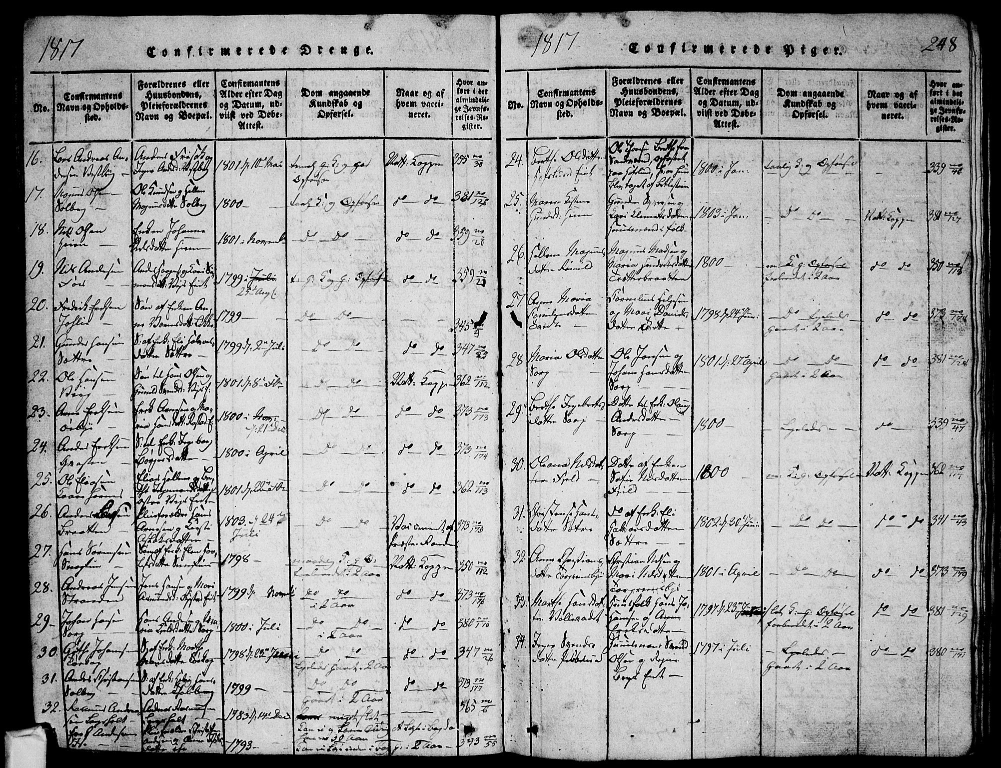 Skjeberg prestekontor Kirkebøker, AV/SAO-A-10923/G/Ga/L0001: Parish register (copy) no. I 1, 1815-1830, p. 248