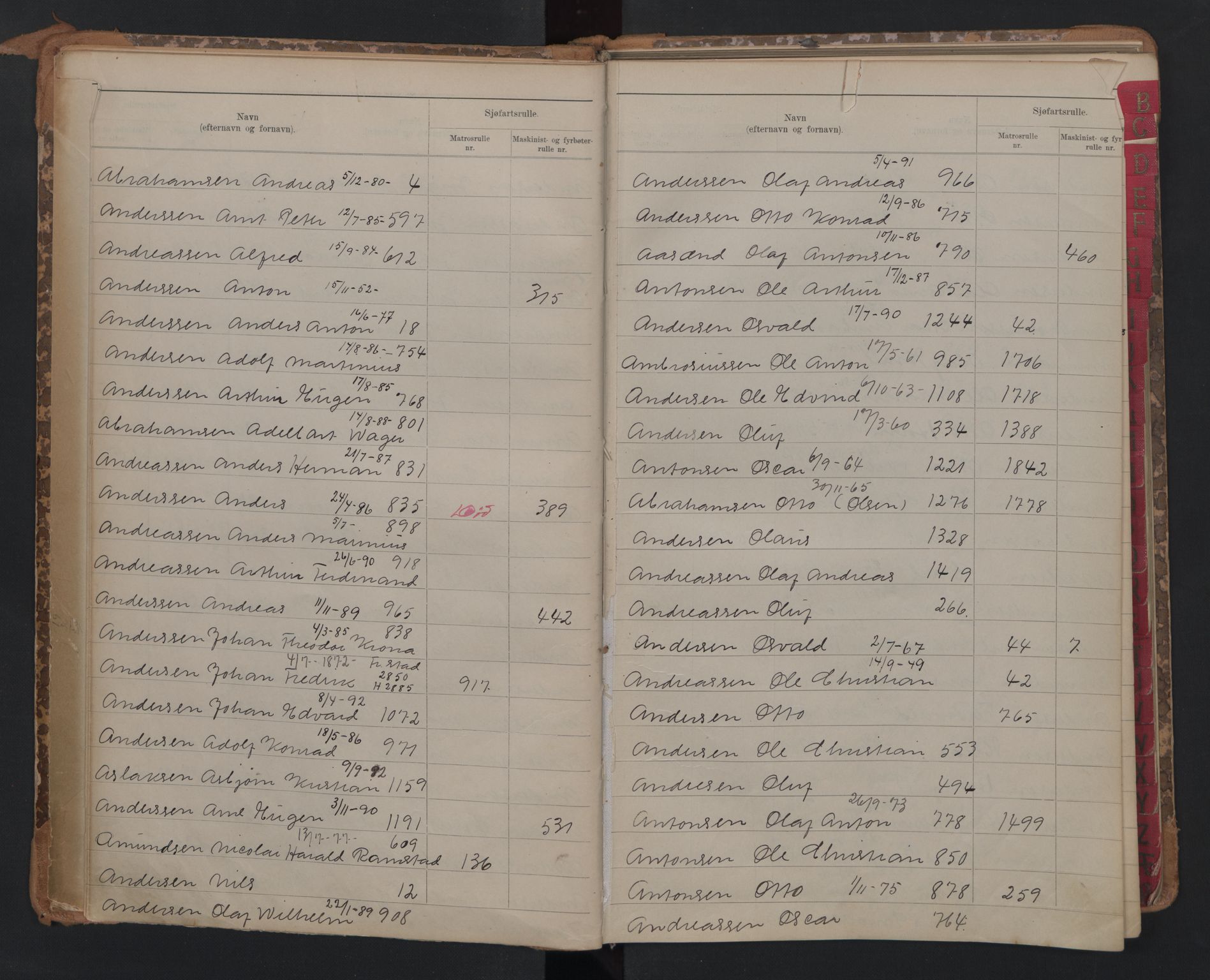 Horten innrulleringskontor, AV/SAKO-A-785/G/Ga/L0002: Register for sjøfartsrulle, 1860-1948, p. 13