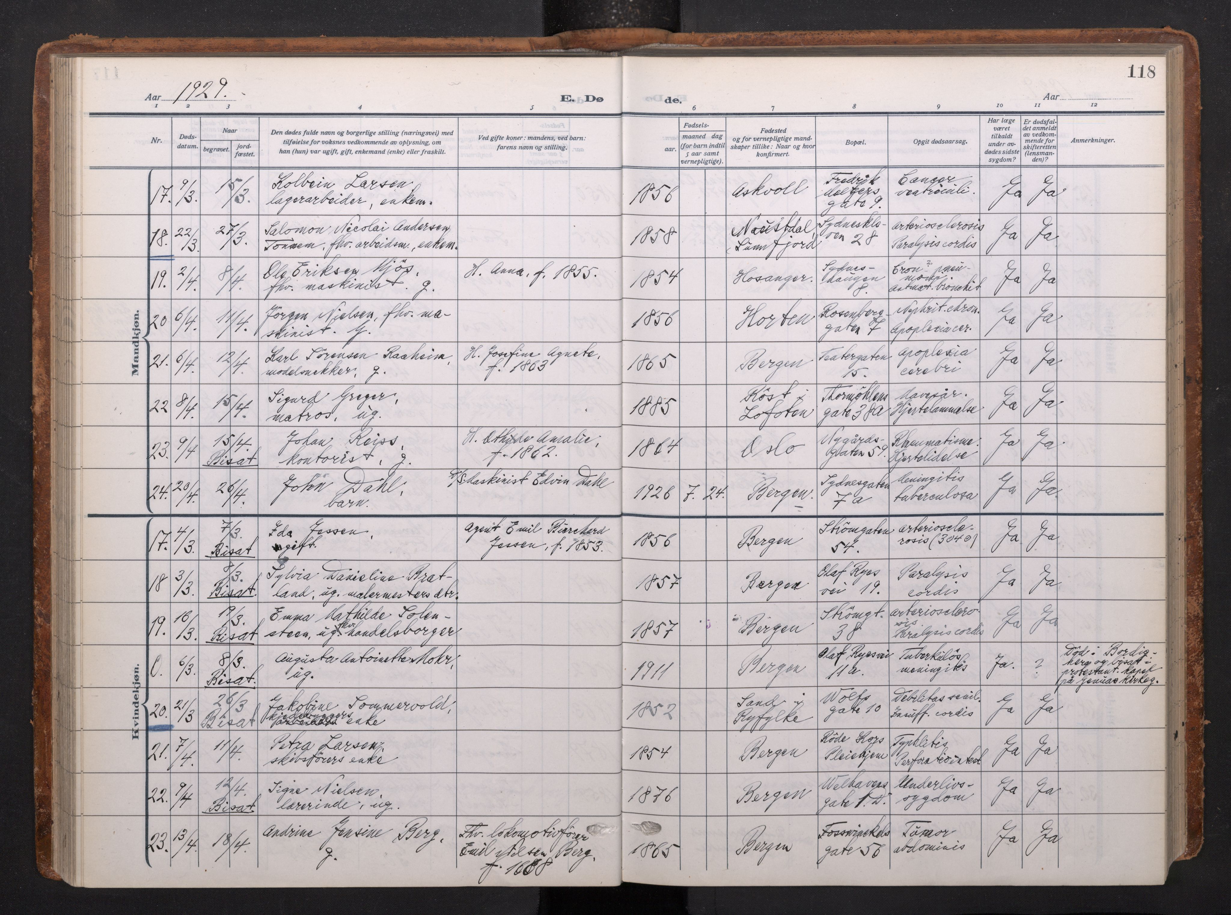 Johanneskirken sokneprestembete, AV/SAB-A-76001/H/Haa/L0020: Parish register (official) no. E 2, 1916-1951, p. 118