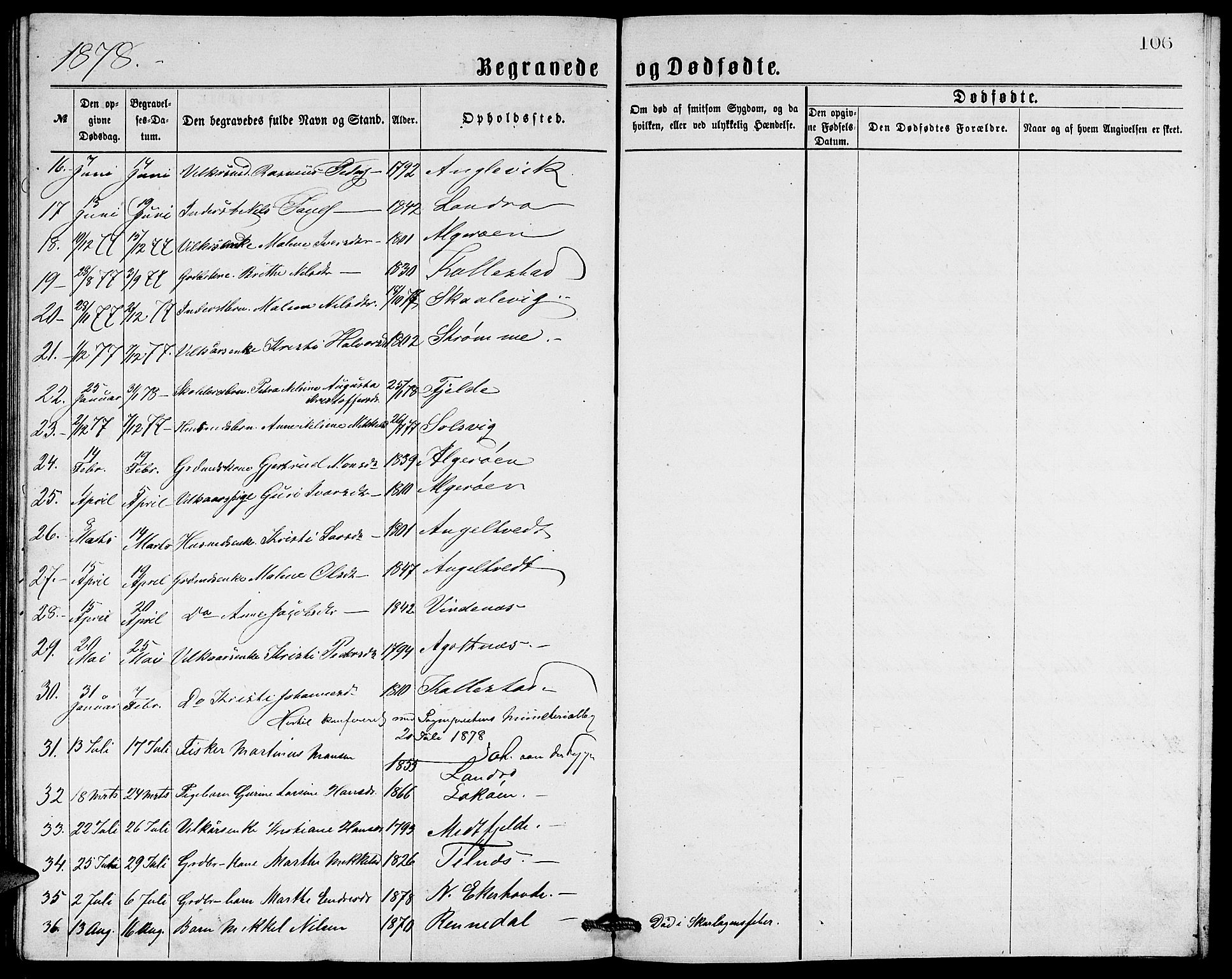 Fjell sokneprestembete, SAB/A-75301/H/Hab: Parish register (copy) no. A 2, 1871-1879, p. 106