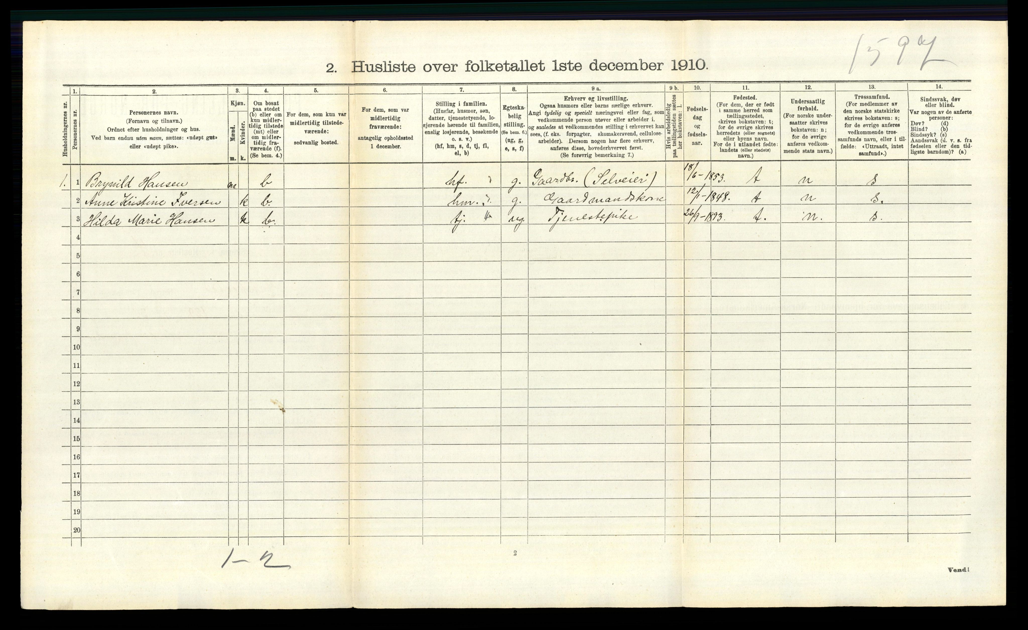 RA, 1910 census for Rakkestad, 1910, p. 1224