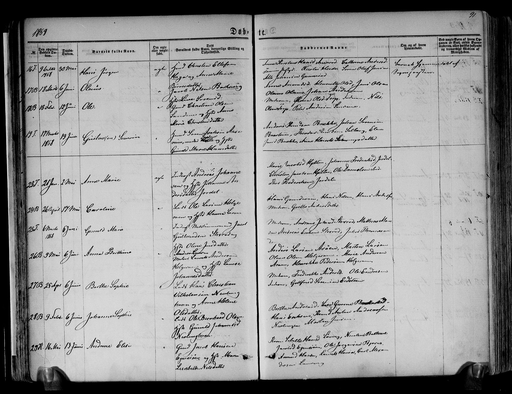 Brunlanes kirkebøker, SAKO/A-342/F/Fa/L0005: Parish register (official) no. I 5, 1862-1877, p. 91