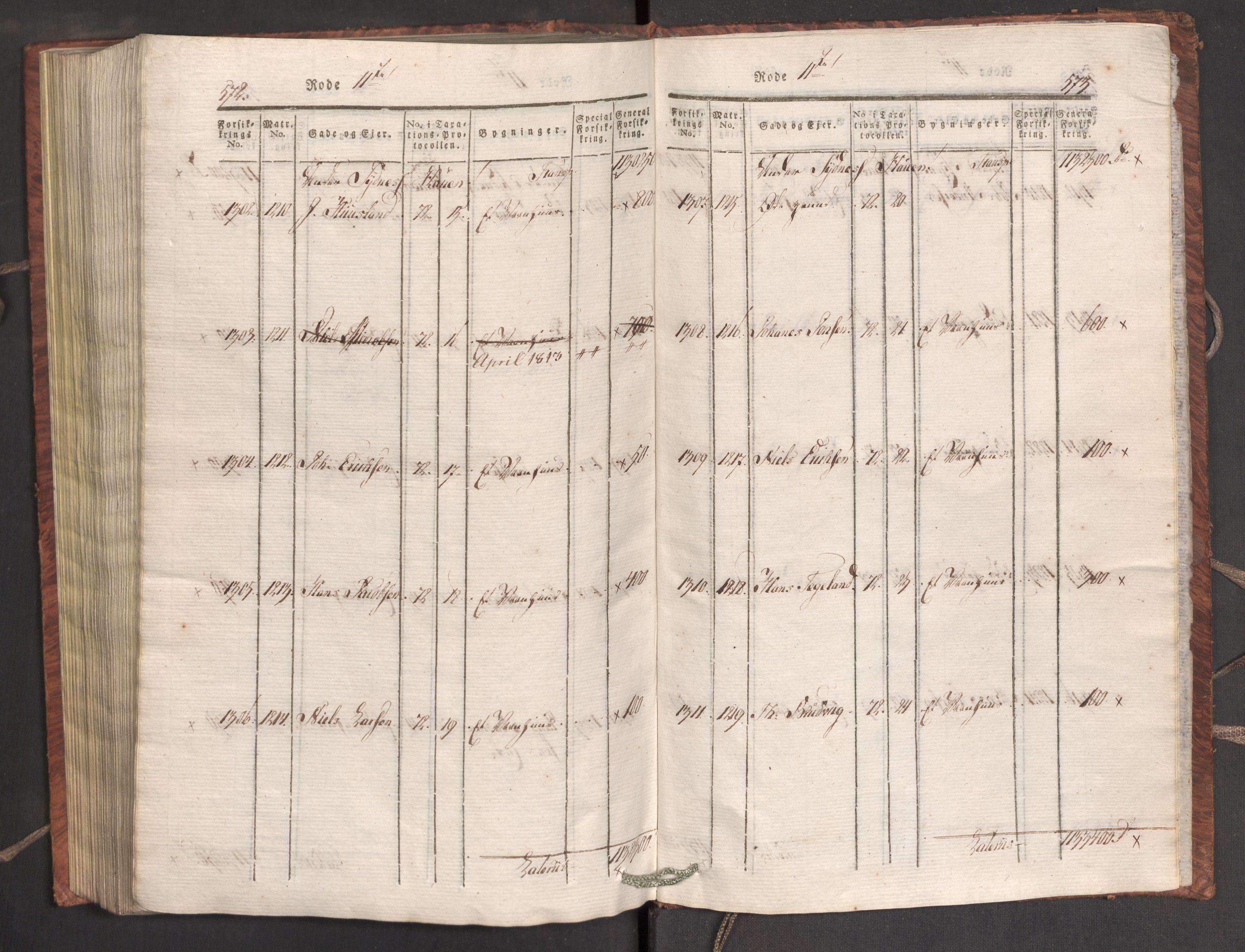 Kommersekollegiet, Brannforsikringskontoret 1767-1814, AV/RA-EA-5458/F/Fa/L0007/0001: Bergen / Branntakstprotokoll, 1807-1817, p. 572-573