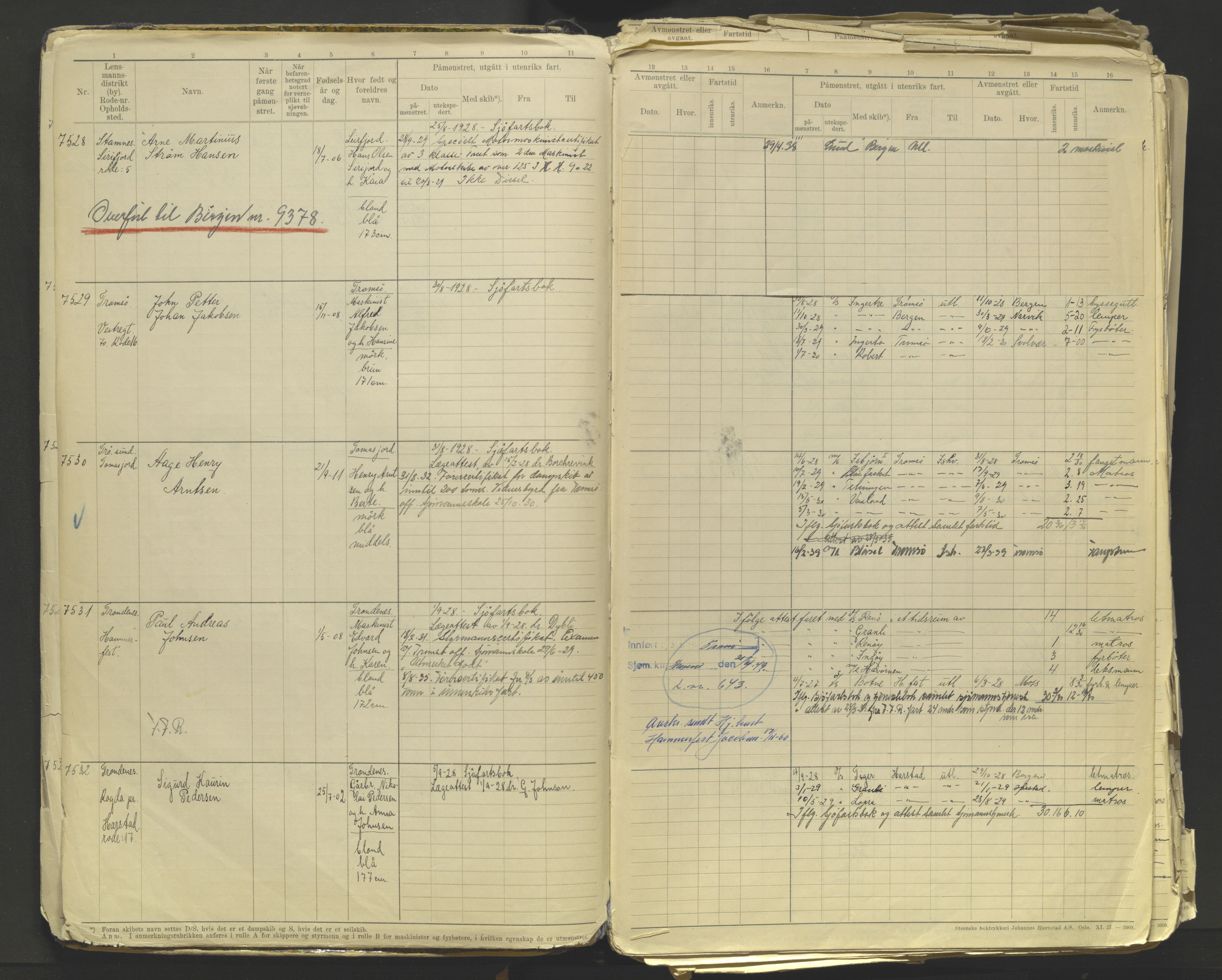 Tromsø sjømannskontor/innrullerings-/mønstringsdistrikt, AV/SATØ-S-0243/F/Fb/L0012: Annotasjonsrulle. Defekt: løse innbinding. Nr. 7518-10143, 1928-1944