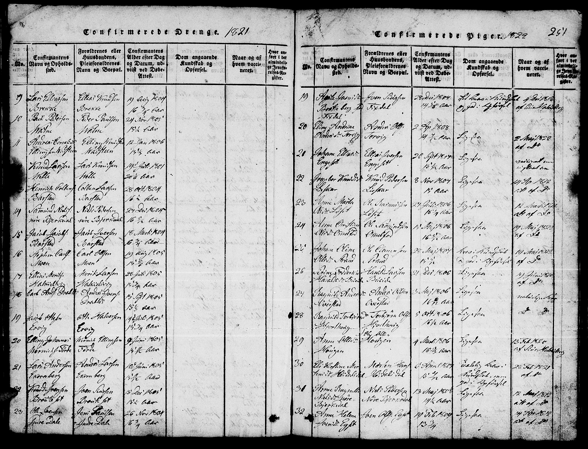 Ministerialprotokoller, klokkerbøker og fødselsregistre - Møre og Romsdal, AV/SAT-A-1454/511/L0155: Parish register (copy) no. 511C01, 1817-1829, p. 251