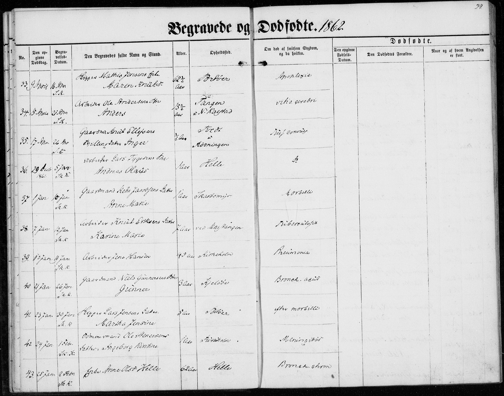 Sannidal kirkebøker, AV/SAKO-A-296/F/Fa/L0012: Parish register (official) no. 12, 1860-1873, p. 24