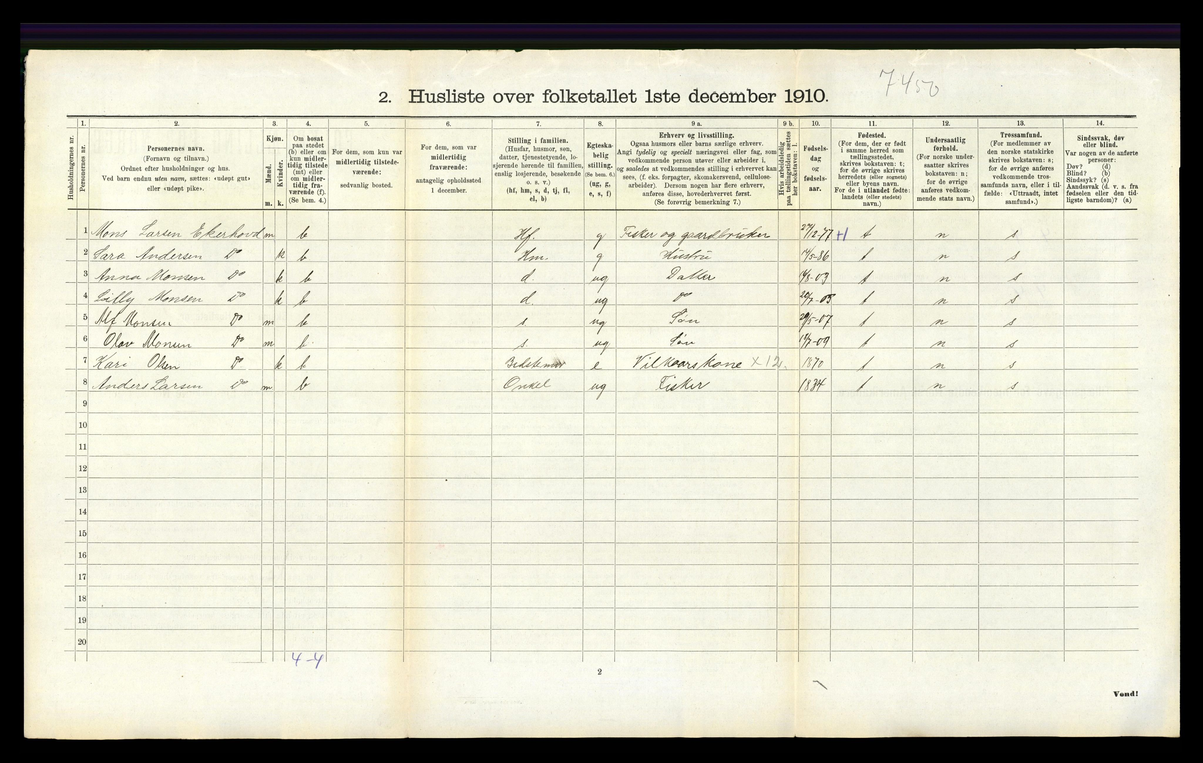 RA, 1910 census for Fjell, 1910, p. 984