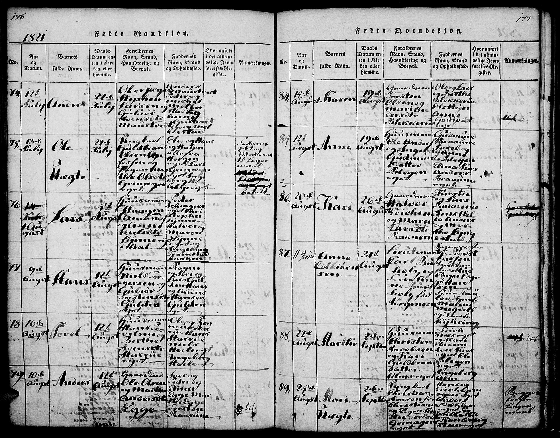 Gran prestekontor, AV/SAH-PREST-112/H/Ha/Haa/L0009: Parish register (official) no. 9, 1815-1824, p. 176-177