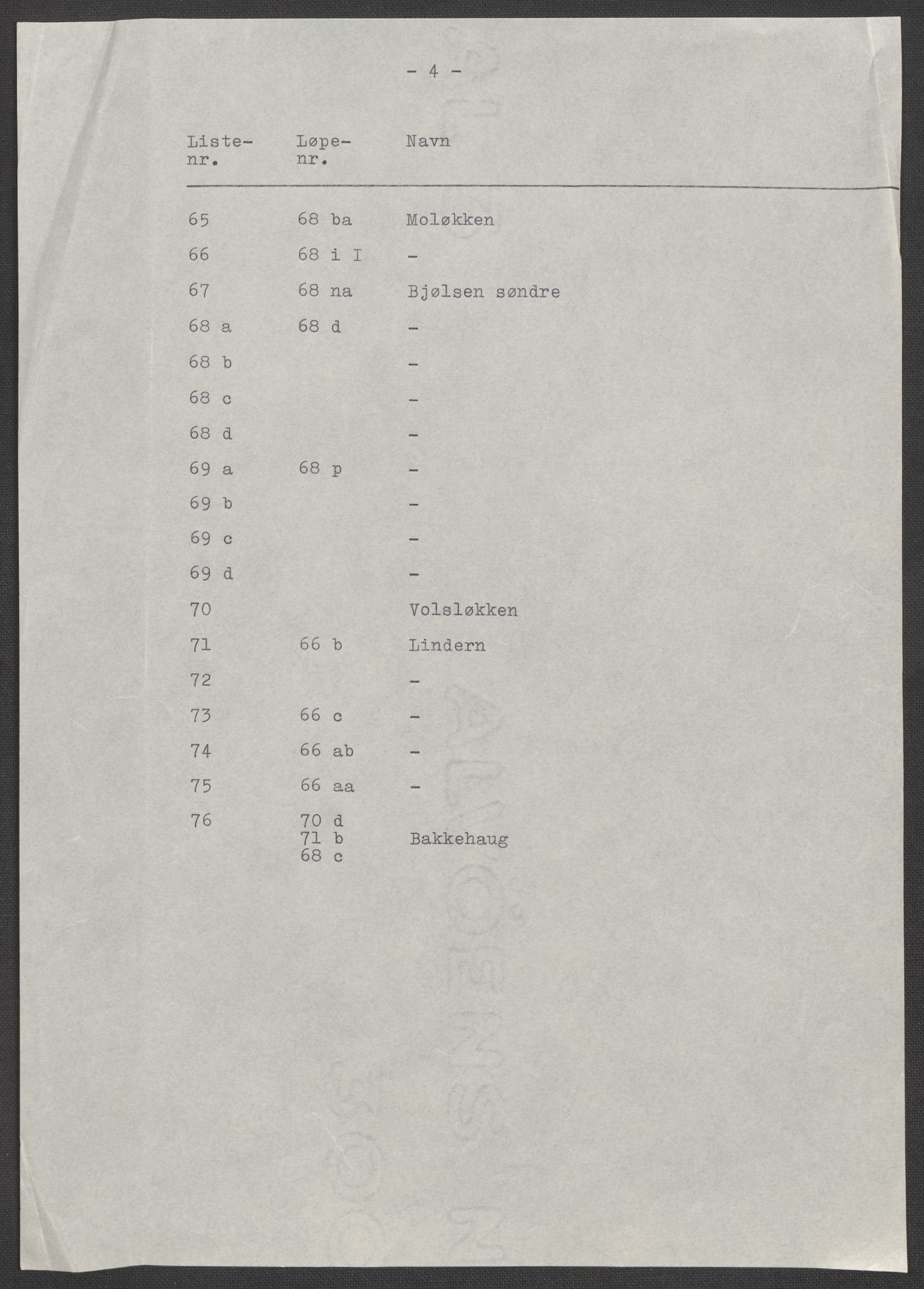 RA, 1875 census for 0218aP Vestre Aker, 1875, p. 125