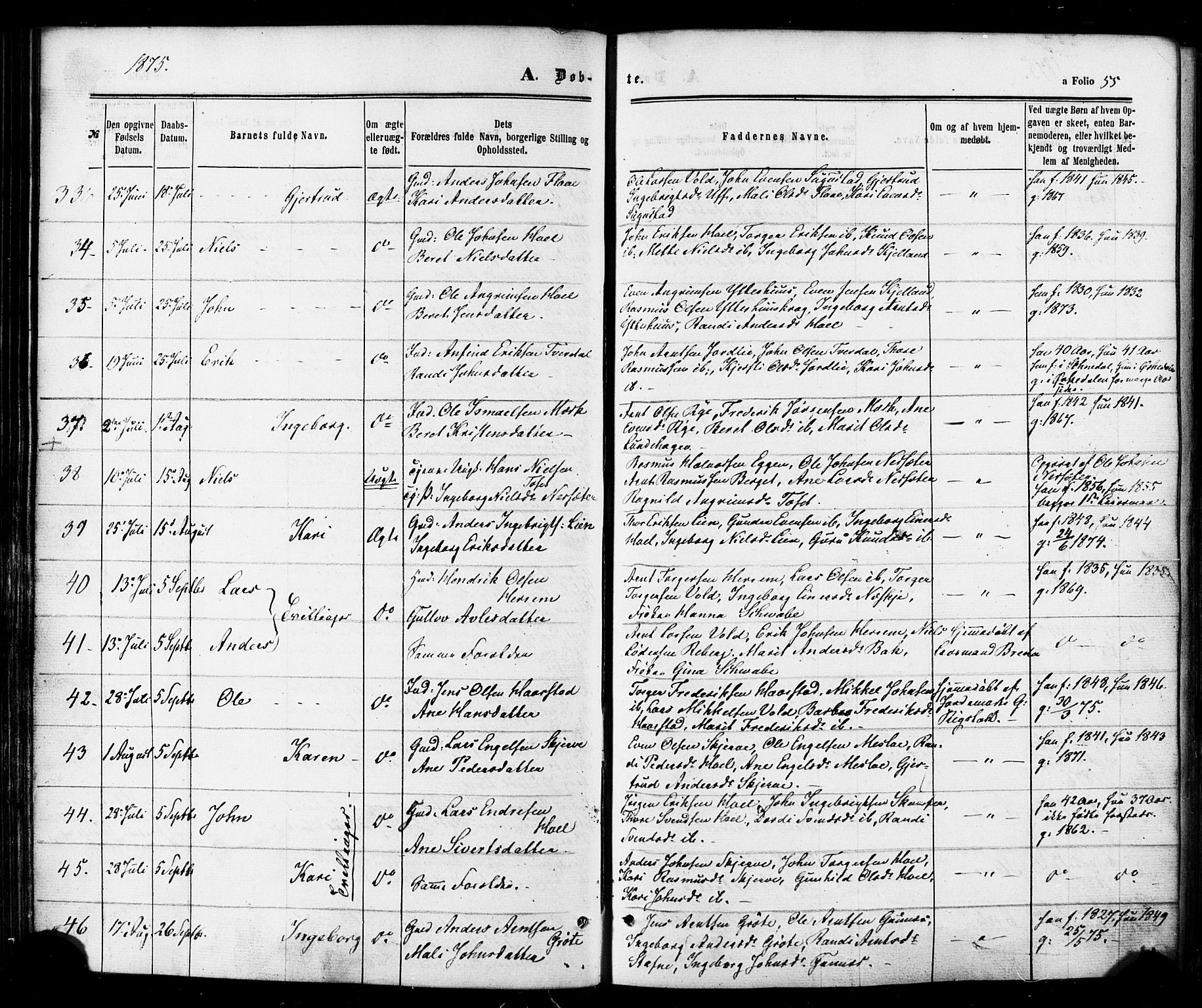 Ministerialprotokoller, klokkerbøker og fødselsregistre - Sør-Trøndelag, SAT/A-1456/674/L0870: Parish register (official) no. 674A02, 1861-1879, p. 55