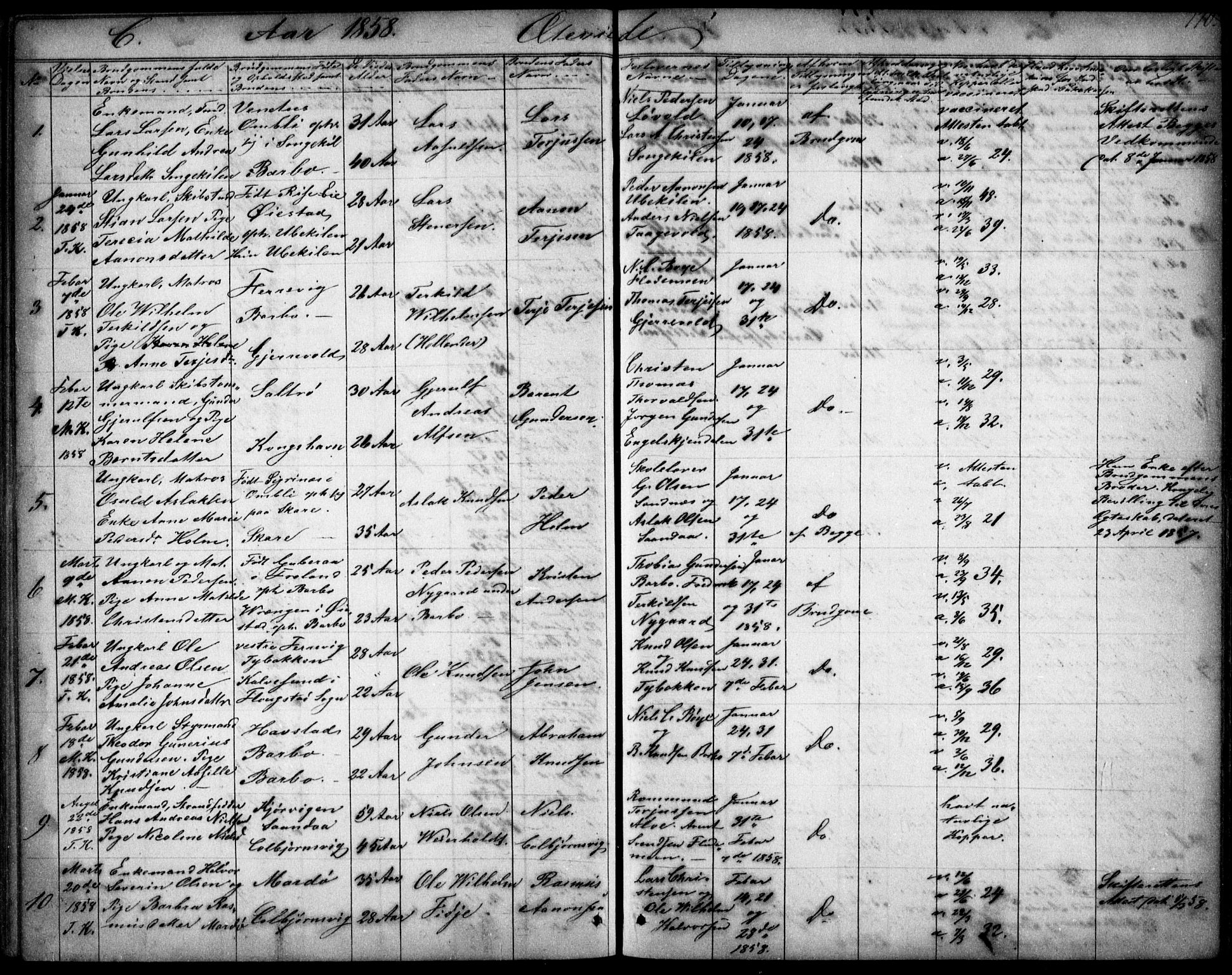 Tromøy sokneprestkontor, AV/SAK-1111-0041/F/Fb/L0002: Parish register (copy) no. B 2, 1851-1858, p. 170