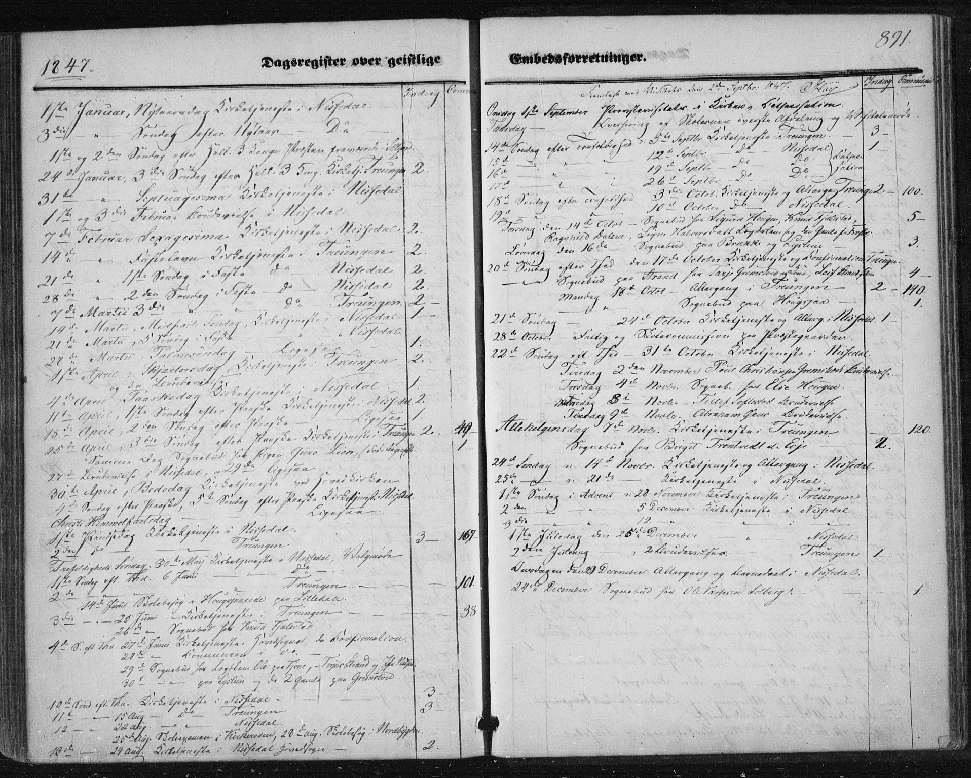 Nissedal kirkebøker, SAKO/A-288/F/Fa/L0003: Parish register (official) no. I 3, 1846-1870, p. 890-891