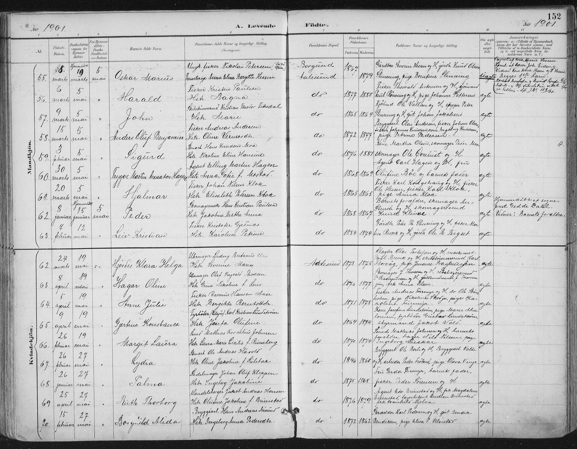 Ministerialprotokoller, klokkerbøker og fødselsregistre - Møre og Romsdal, SAT/A-1454/529/L0456: Parish register (official) no. 529A06, 1894-1906, p. 152