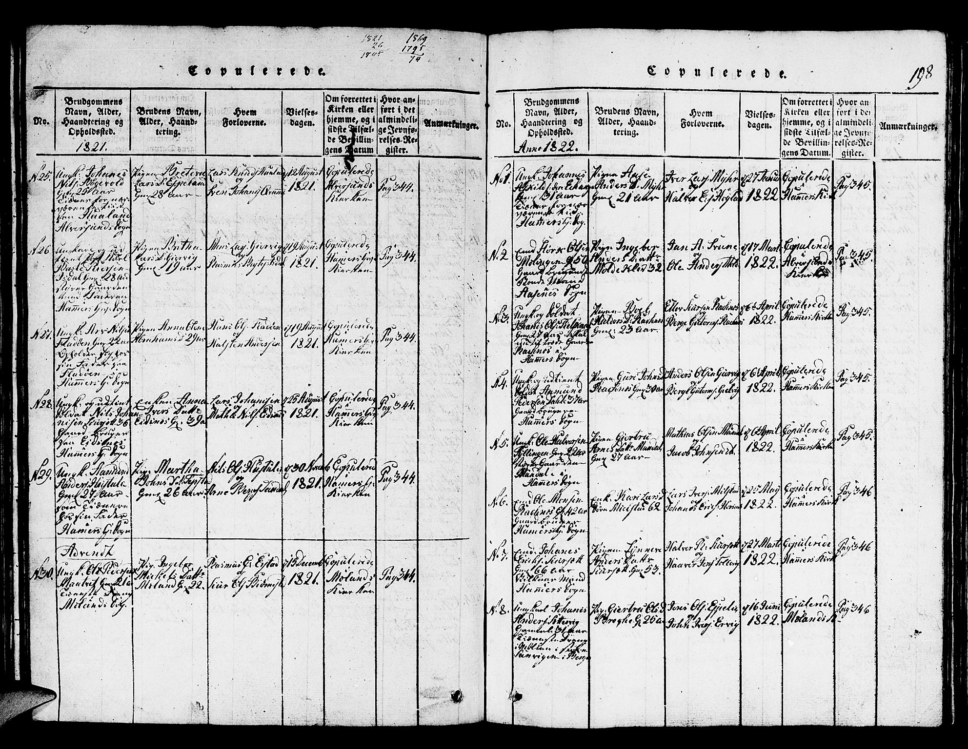 Hamre sokneprestembete, SAB/A-75501/H/Ha/Hab: Parish register (copy) no. A 1, 1816-1826, p. 198