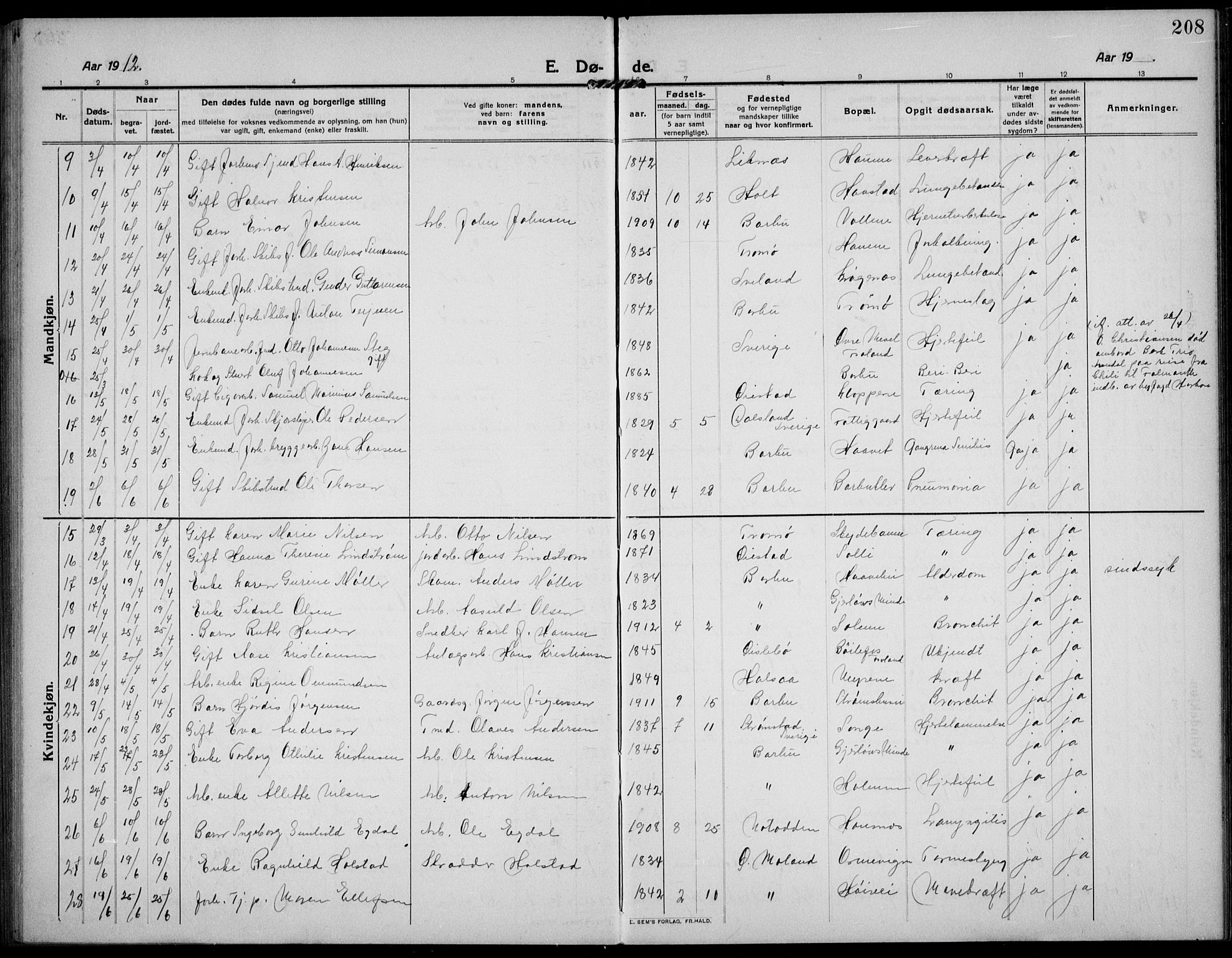 Barbu sokneprestkontor, AV/SAK-1111-0003/F/Fb/L0004: Parish register (copy) no. B 4, 1911-1936, p. 208