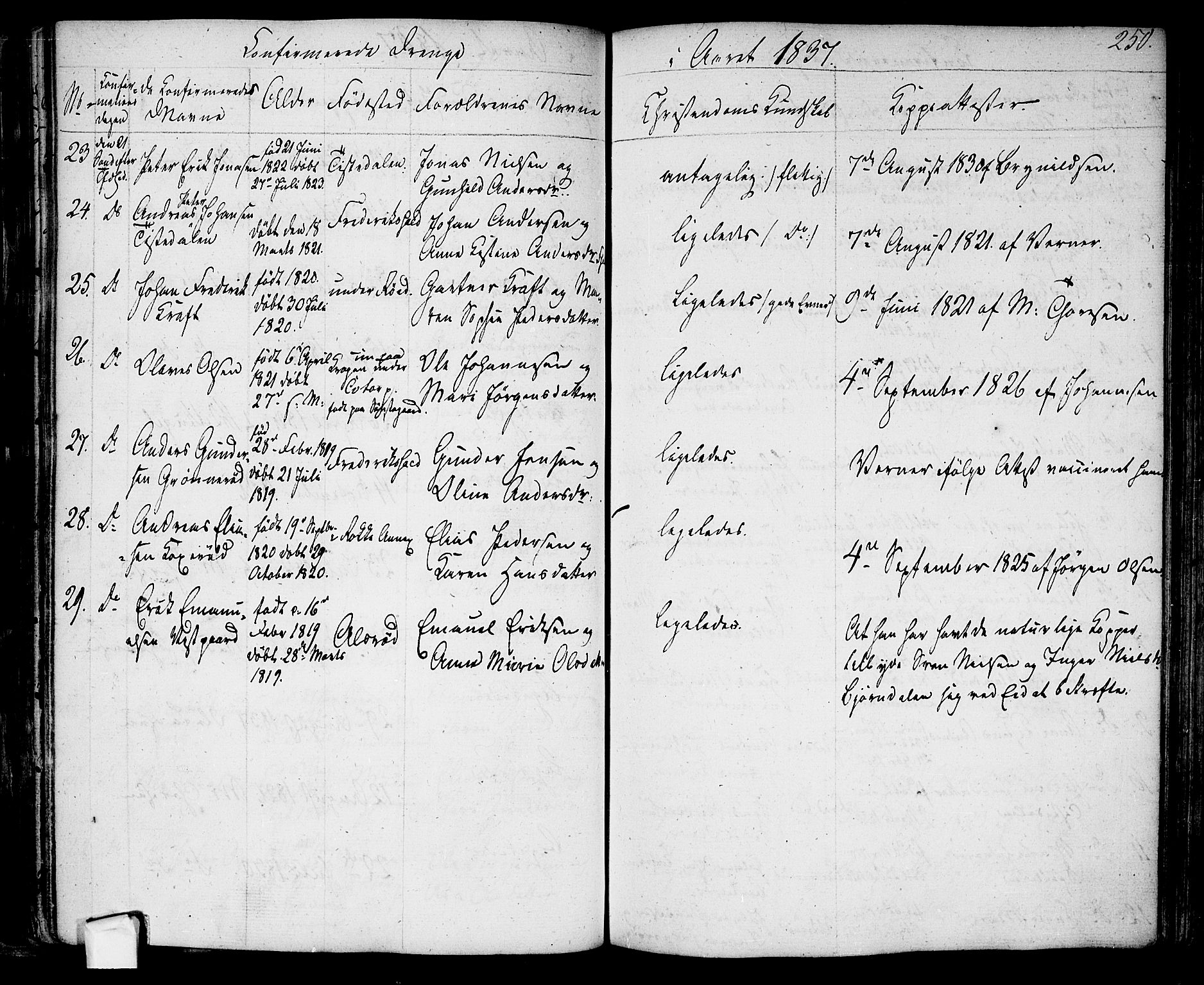 Berg prestekontor Kirkebøker, AV/SAO-A-10902/F/Fa/L0003: Parish register (official) no. I 3, 1832-1842, p. 250