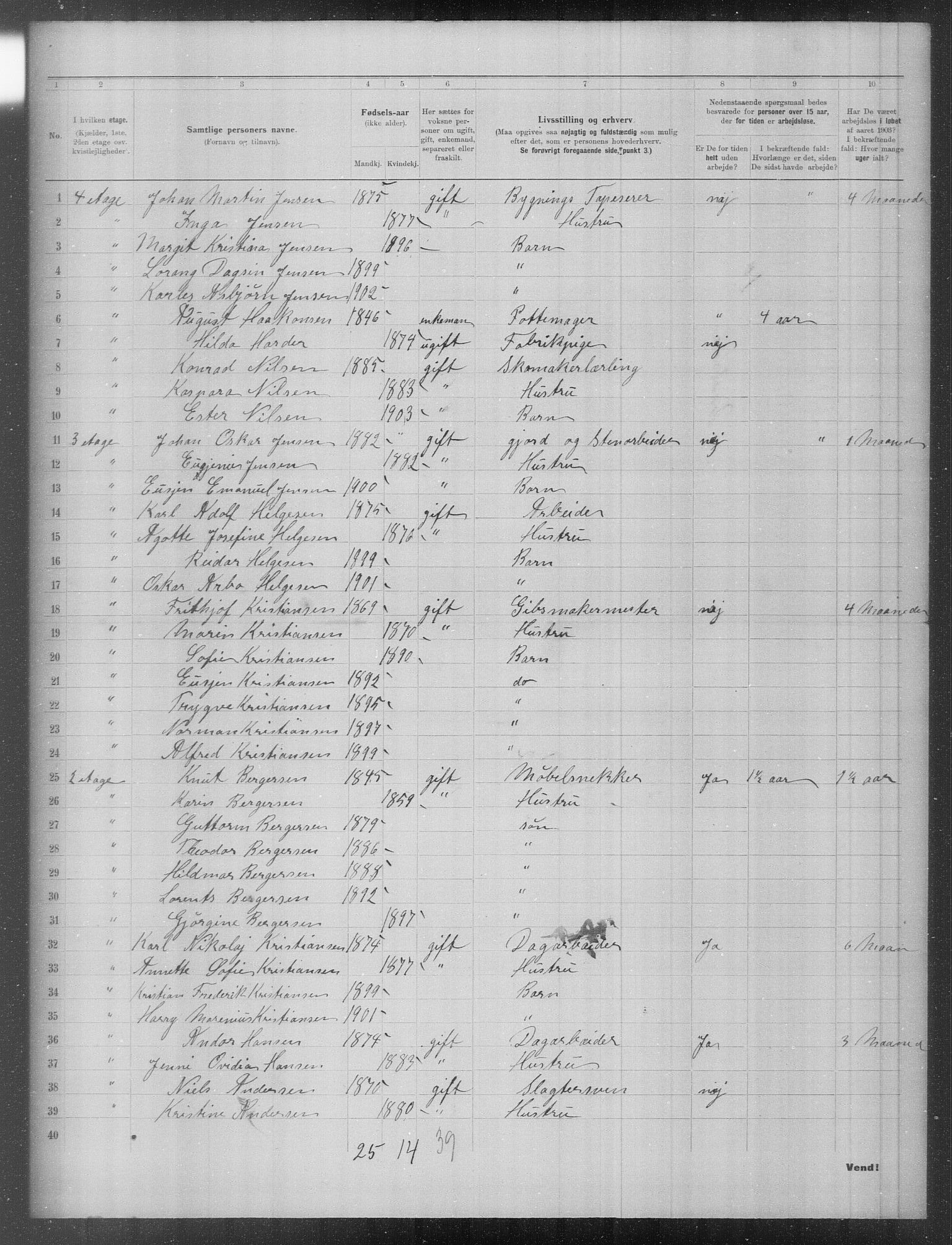 OBA, Municipal Census 1903 for Kristiania, 1903, p. 11817