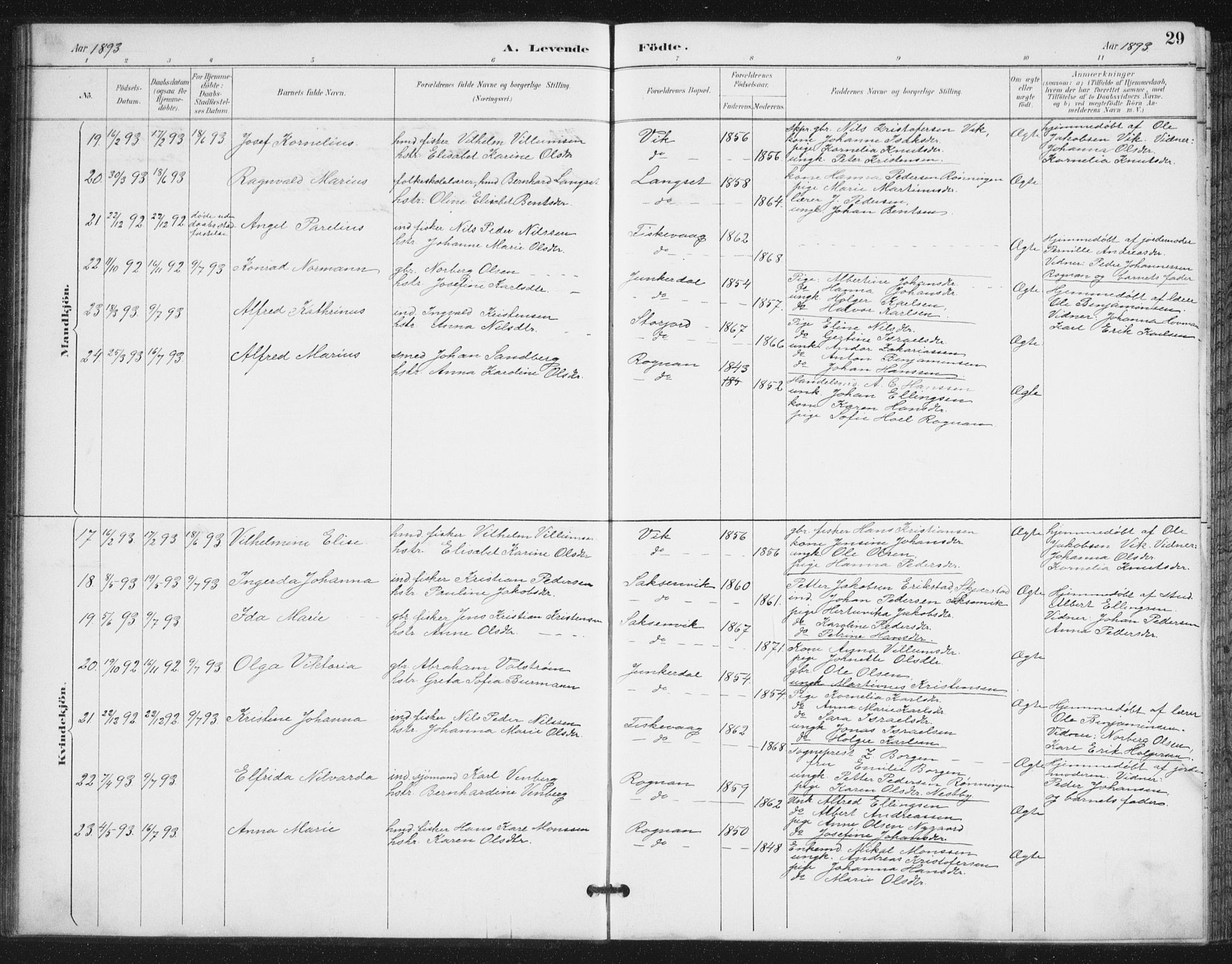 Ministerialprotokoller, klokkerbøker og fødselsregistre - Nordland, AV/SAT-A-1459/847/L0682: Parish register (copy) no. 847C10, 1889-1907, p. 29