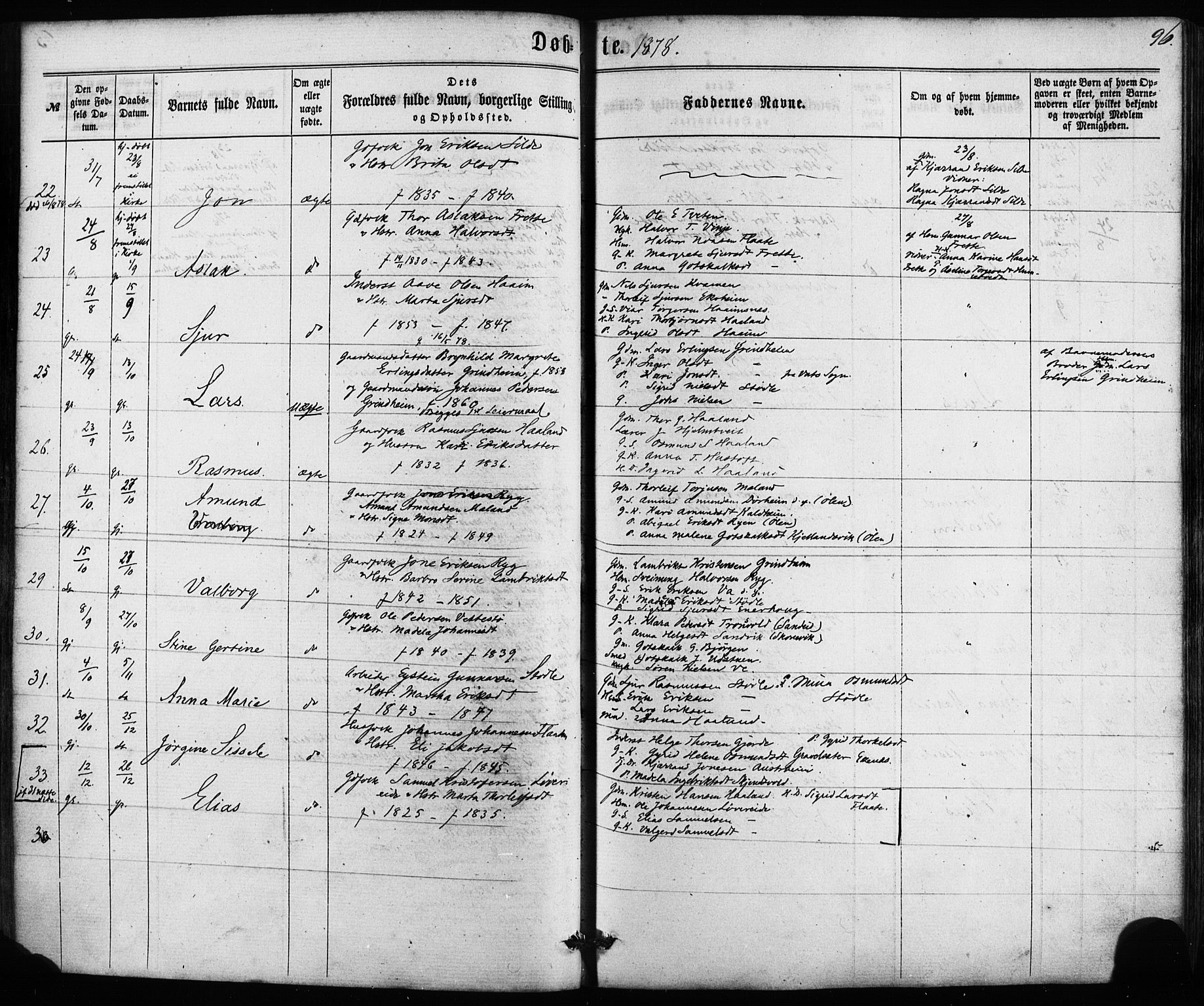 Etne sokneprestembete, AV/SAB-A-75001/H/Haa: Parish register (official) no. A 9, 1862-1878, p. 96