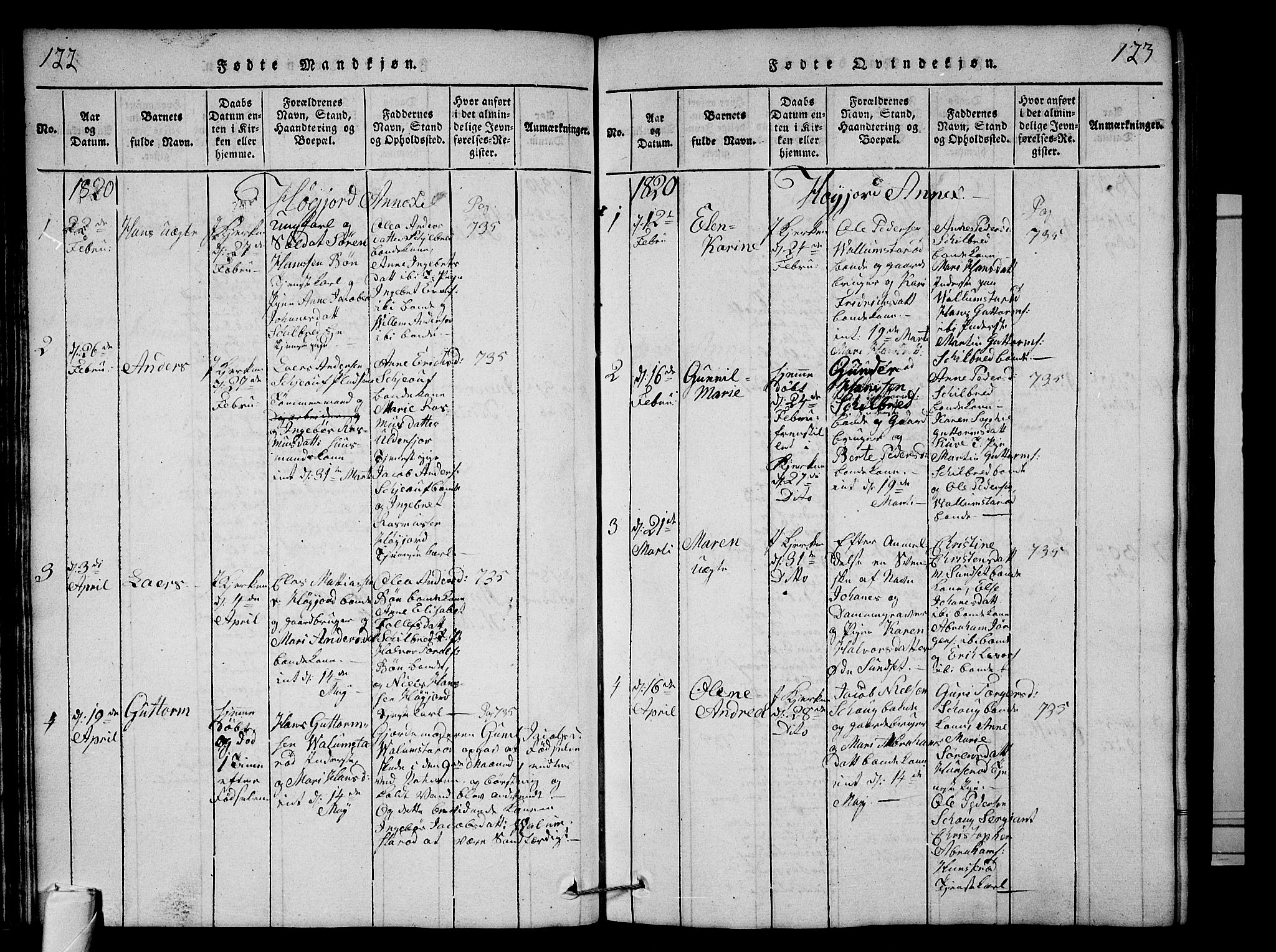 Andebu kirkebøker, SAKO/A-336/G/Ga/L0001: Parish register (copy) no. I 1 /2, 1815-1823, p. 122-123