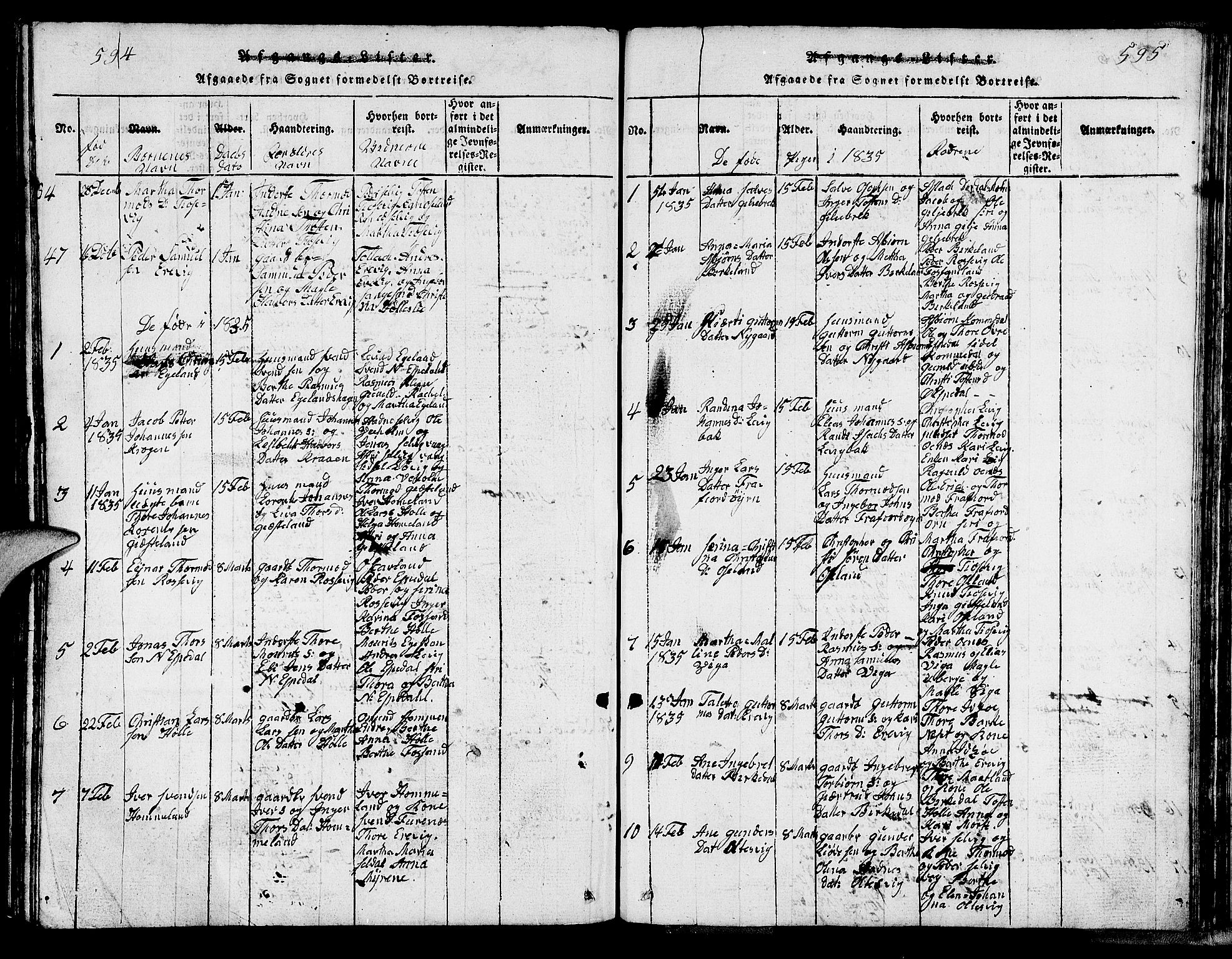 Strand sokneprestkontor, SAST/A-101828/H/Ha/Hab/L0002: Parish register (copy) no. B 2, 1816-1854, p. 594-595