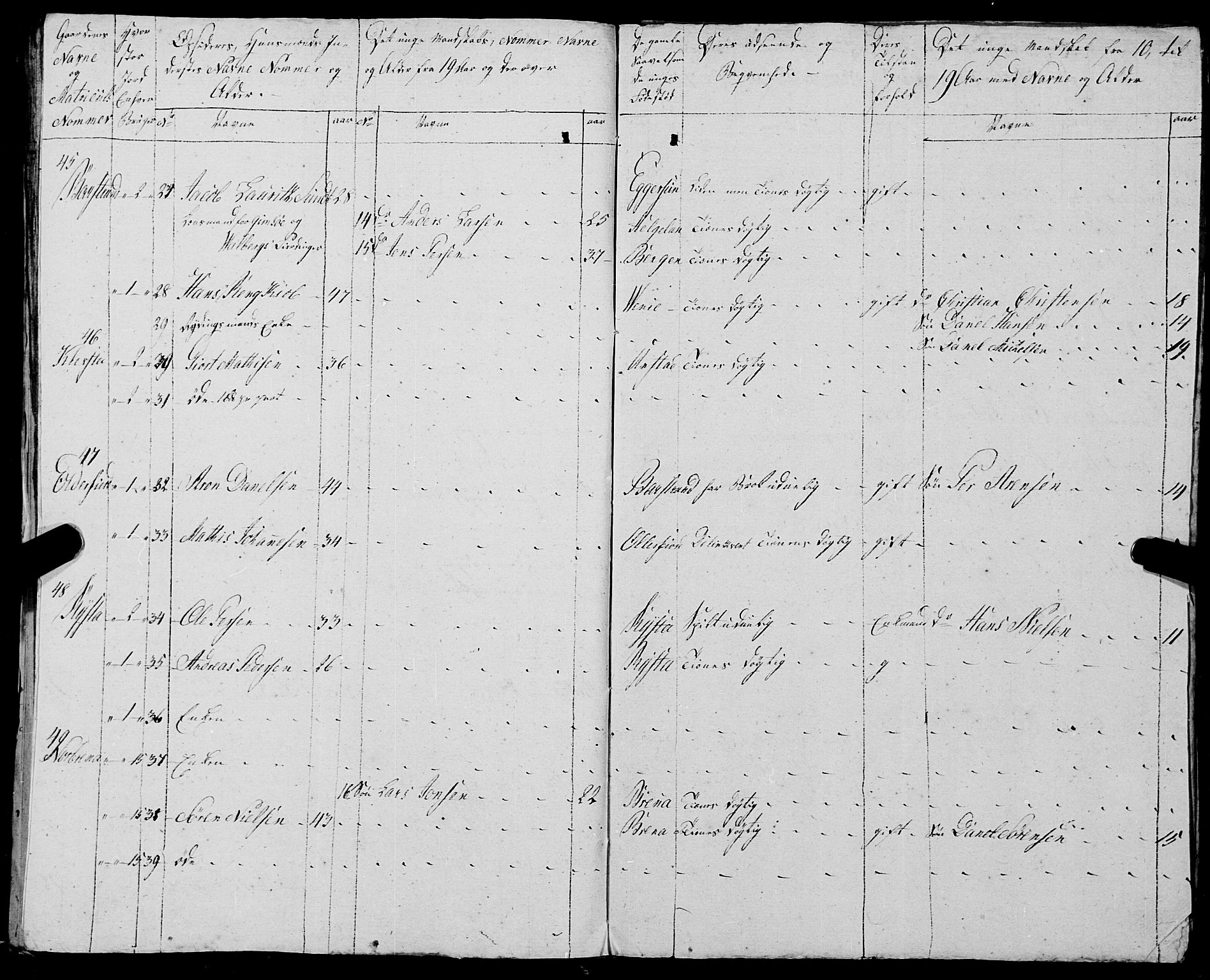 Fylkesmannen i Nordland, AV/SAT-A-0499/1.1/R/Ra/L0025: --, 1806-1836, p. 295