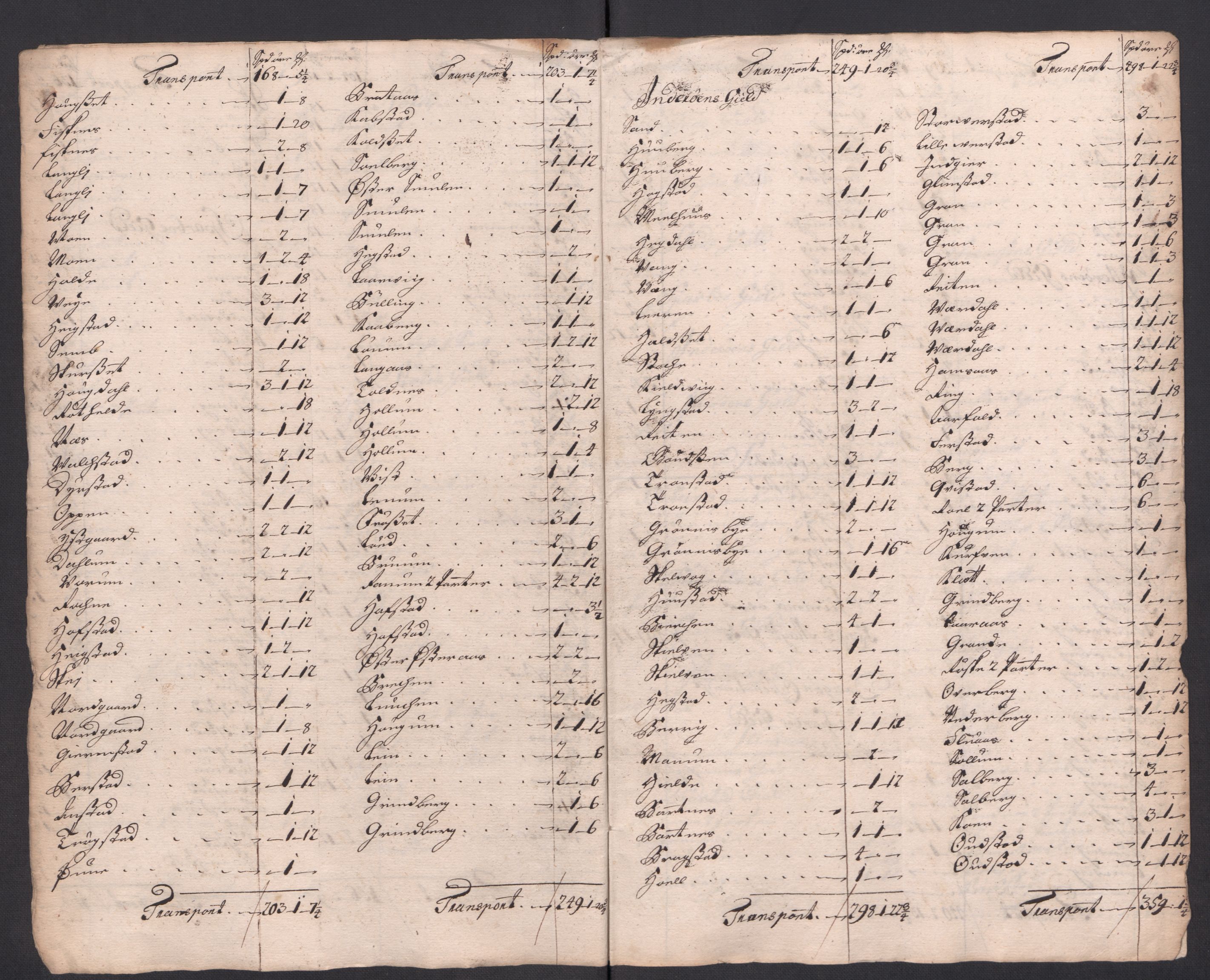 Rentekammeret inntil 1814, Reviderte regnskaper, Fogderegnskap, AV/RA-EA-4092/R63/L4326: Fogderegnskap Inderøy, 1718, p. 89