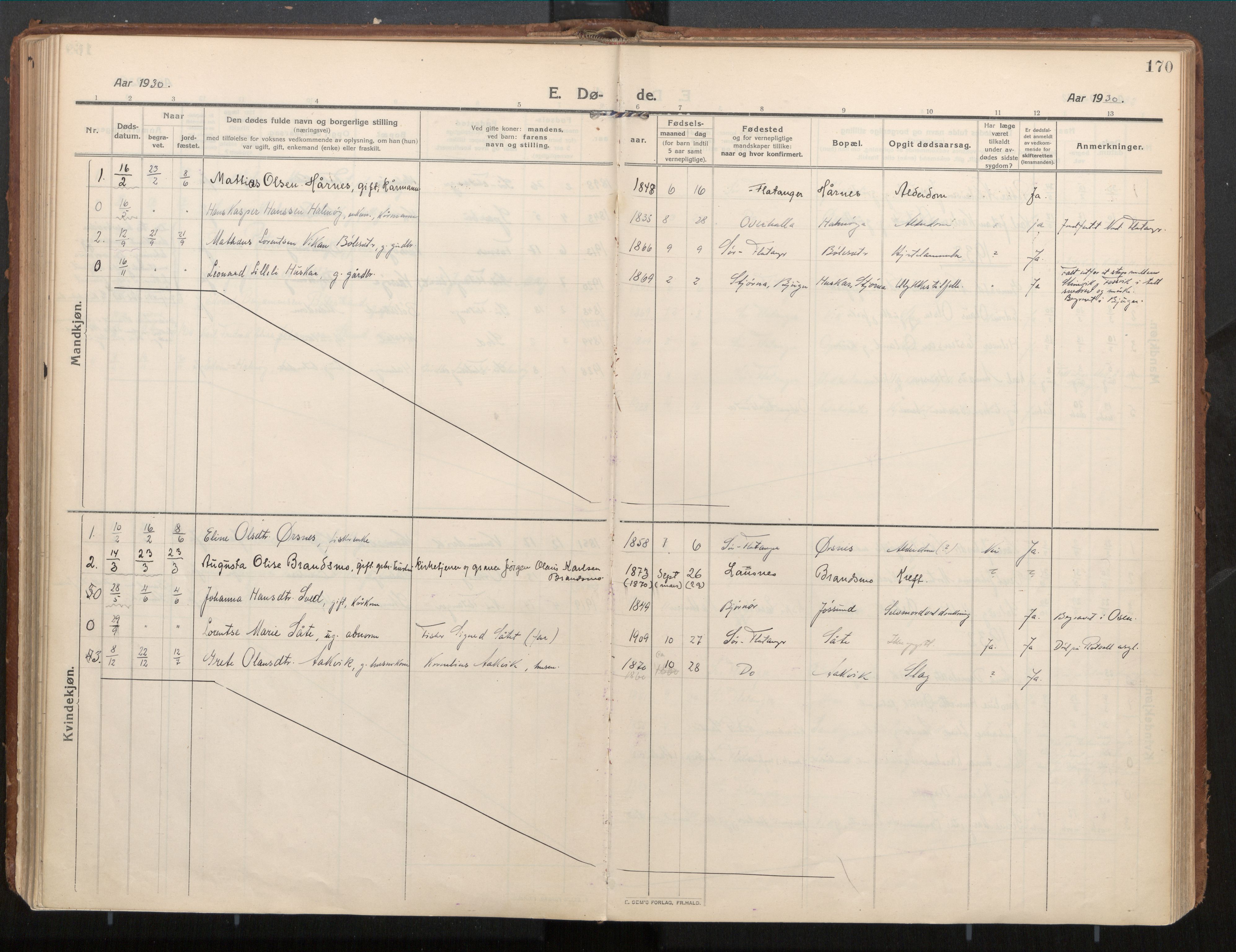 Ministerialprotokoller, klokkerbøker og fødselsregistre - Nord-Trøndelag, AV/SAT-A-1458/771/L0598: Parish register (official) no. 771A05, 1911-1937, p. 170