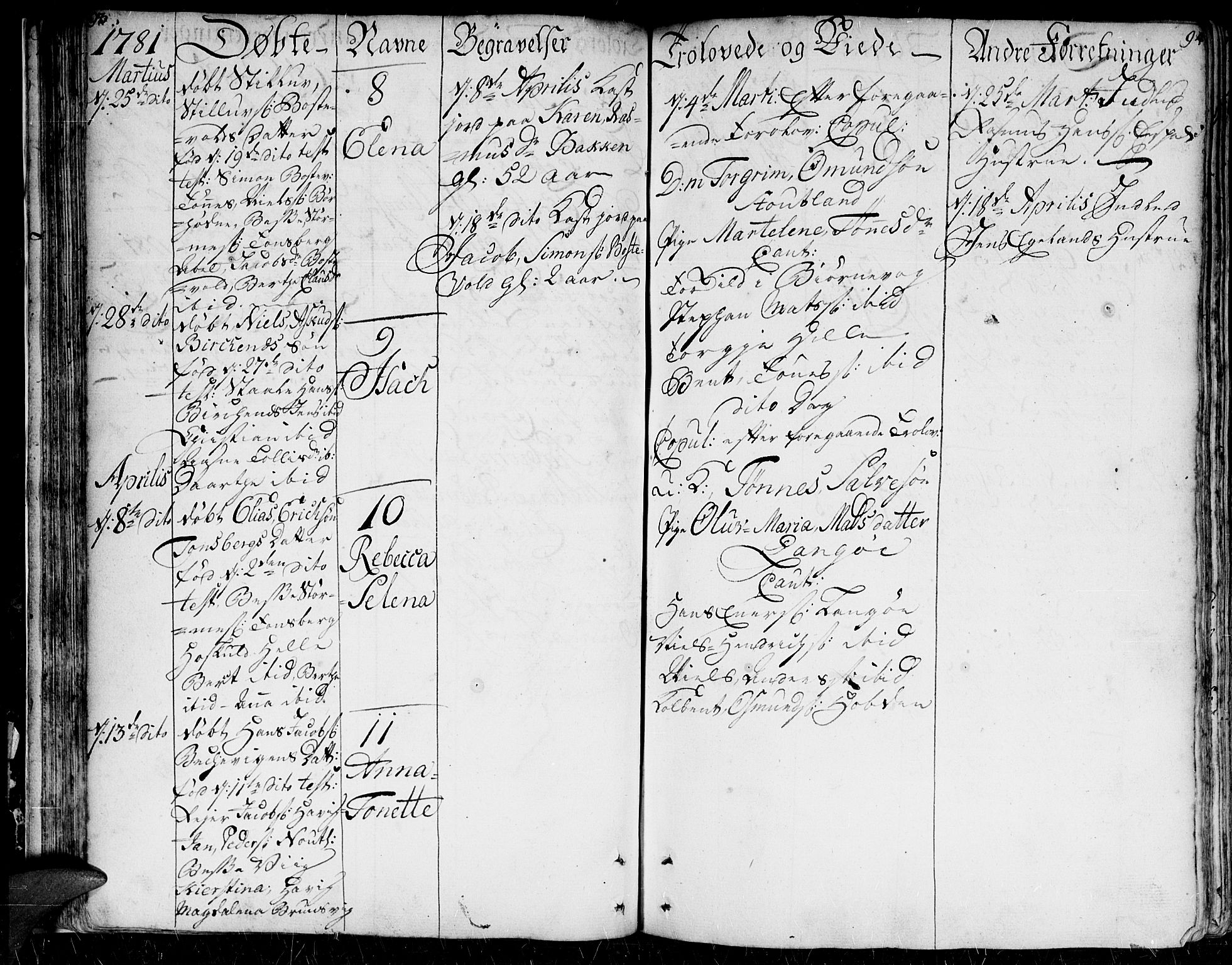 Herad sokneprestkontor, SAK/1111-0018/F/Fa/Faa/L0001: Parish register (official) no. A 1 /2, 1768-1797, p. 93-94