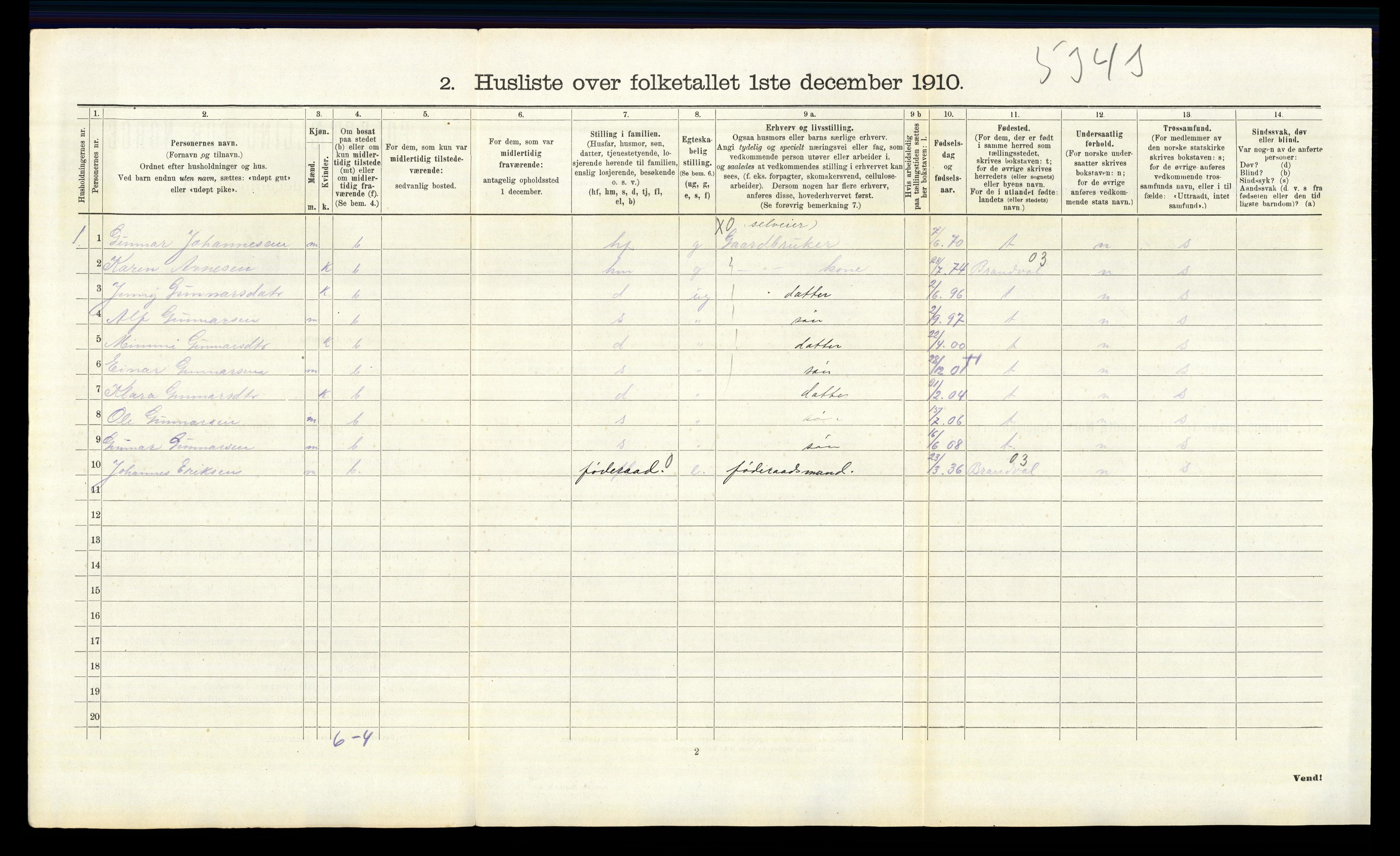 RA, 1910 census for Vinger, 1910, p. 1012