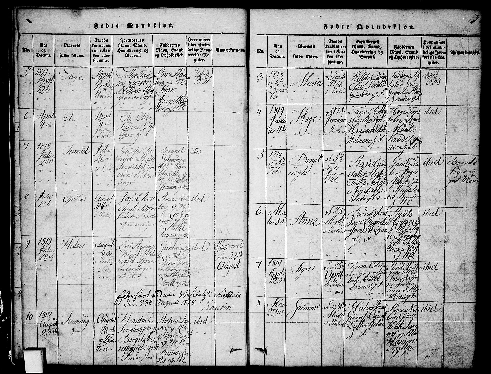 Nissedal kirkebøker, SAKO/A-288/G/Ga/L0001: Parish register (copy) no. I 1, 1814-1860, p. 13