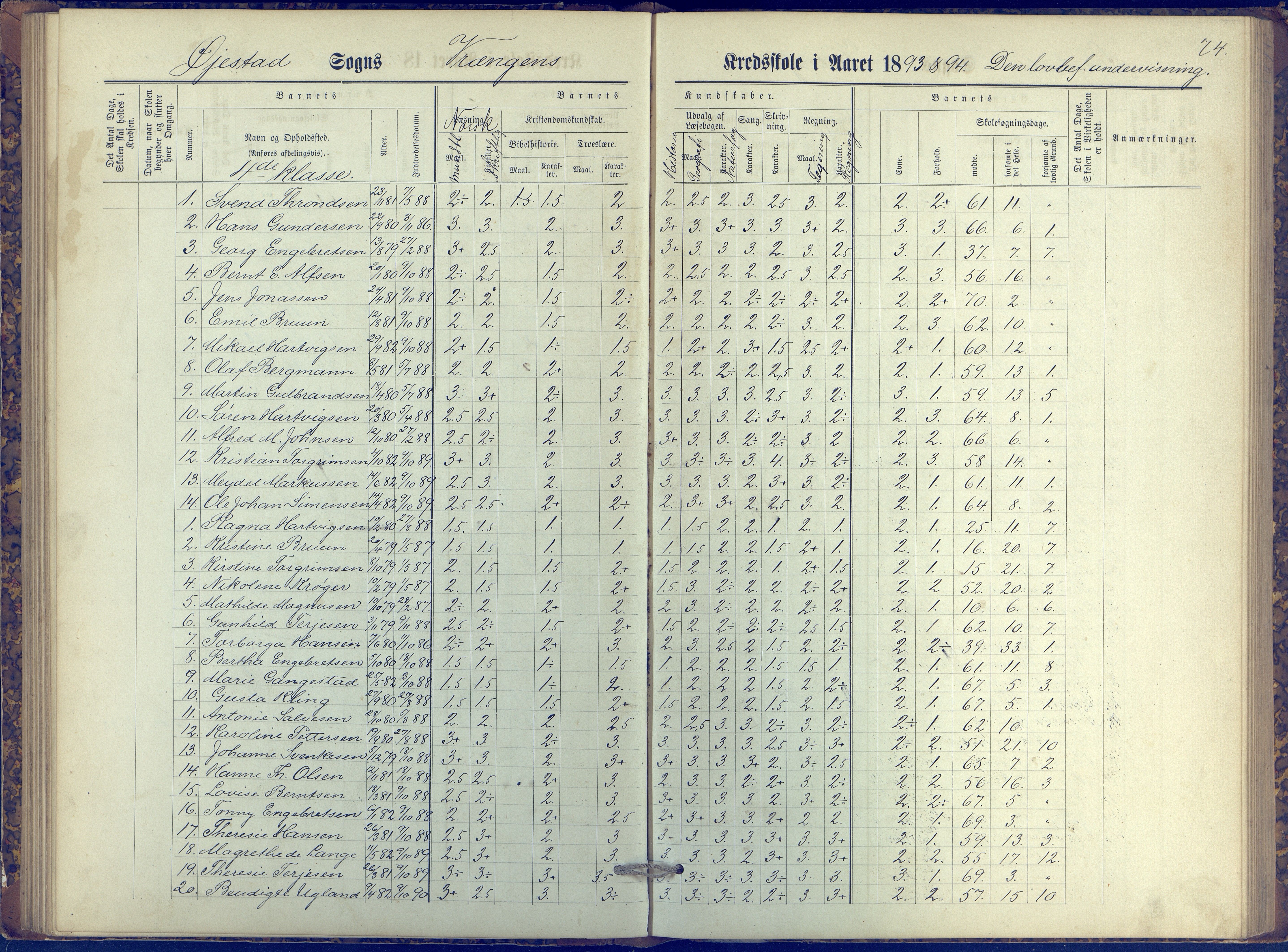 Øyestad kommune frem til 1979, AAKS/KA0920-PK/06/06K/L0006: Protokoll, 1881-1894, p. 74