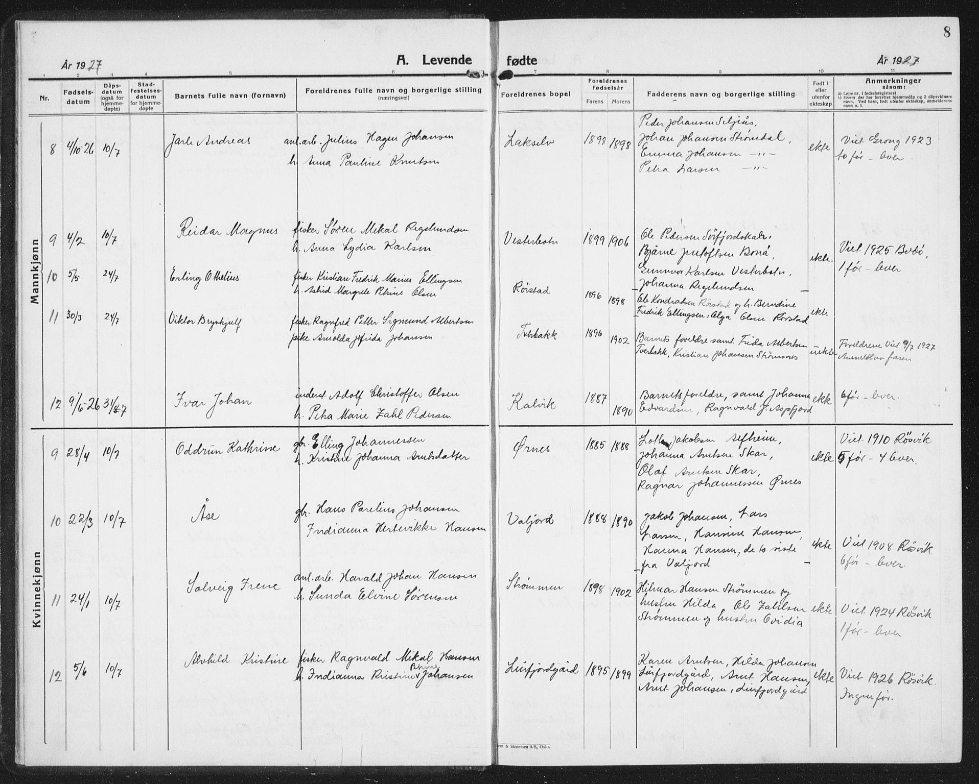 Ministerialprotokoller, klokkerbøker og fødselsregistre - Nordland, AV/SAT-A-1459/854/L0788: Parish register (copy) no. 854C04, 1926-1940, p. 8