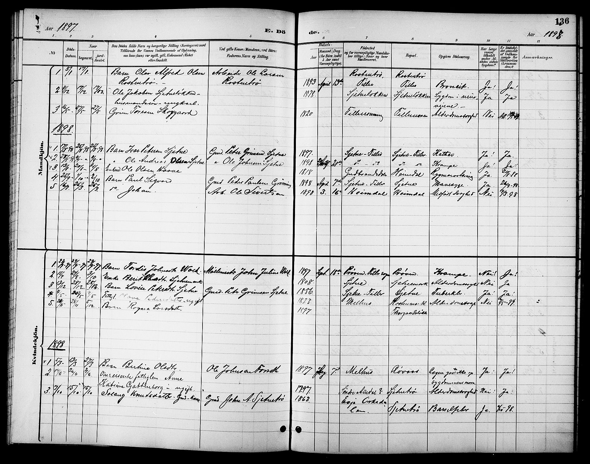 Ministerialprotokoller, klokkerbøker og fødselsregistre - Sør-Trøndelag, SAT/A-1456/621/L0460: Parish register (copy) no. 621C03, 1896-1914, p. 136