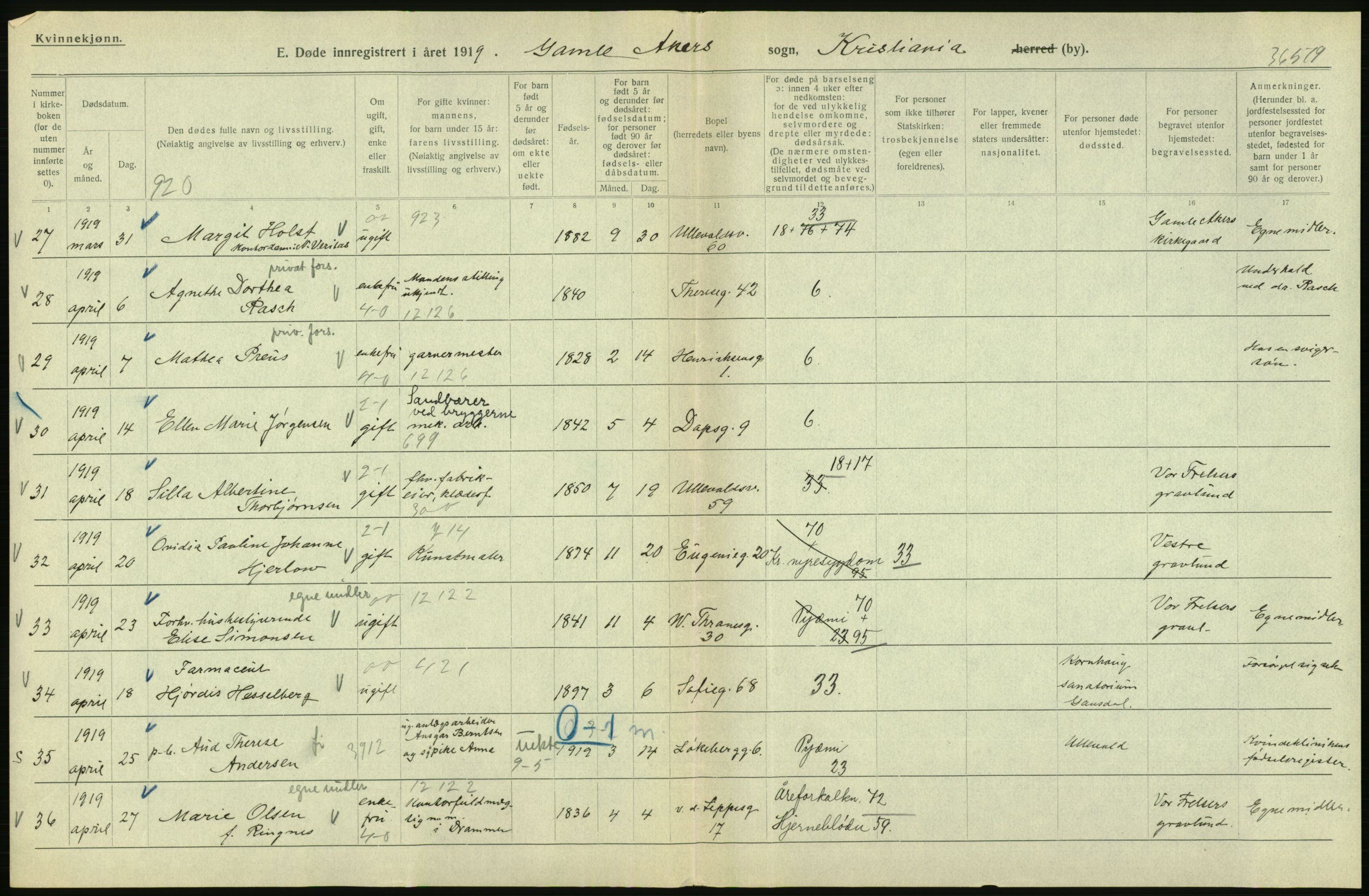 Statistisk sentralbyrå, Sosiodemografiske emner, Befolkning, AV/RA-S-2228/D/Df/Dfb/Dfbi/L0011: Kristiania: Døde, dødfødte, 1919