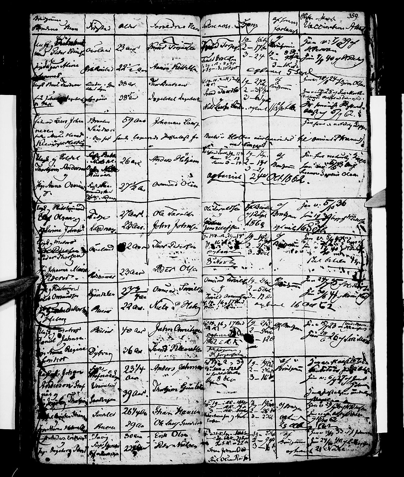Risør sokneprestkontor, SAK/1111-0035/F/Fb/L0003: Parish register (copy) no. B 3 /1, 1812-1874, p. 359