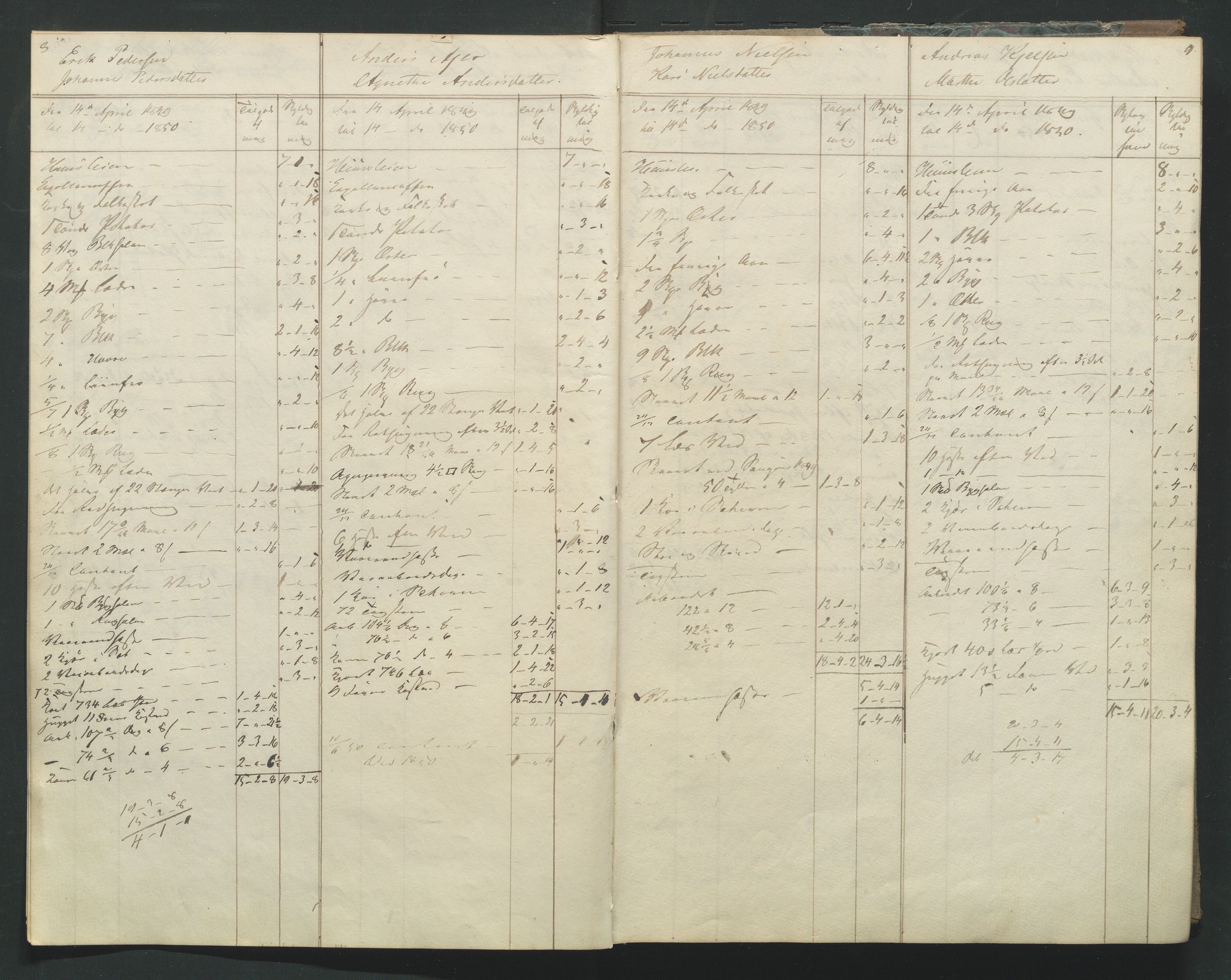 Åker i Vang, Hedmark, og familien Todderud, AV/SAH-ARK-010/R/Ra/L0003/0001: Regnskapsbøker/lister / Regnskapsbok for husmenn og innerster, 1849-1878