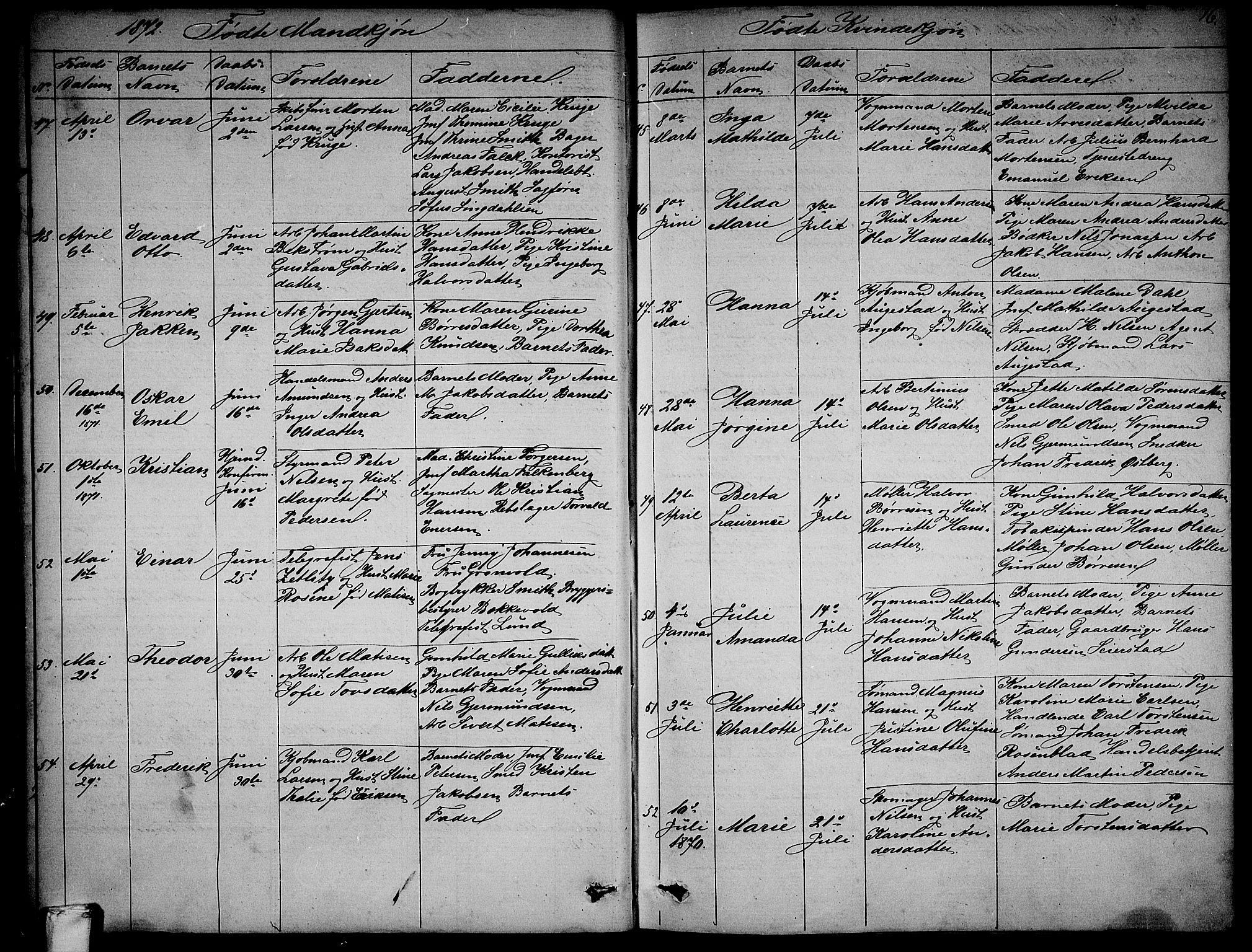 Larvik kirkebøker, AV/SAKO-A-352/G/Ga/L0004: Parish register (copy) no. I 4, 1871-1888, p. 16