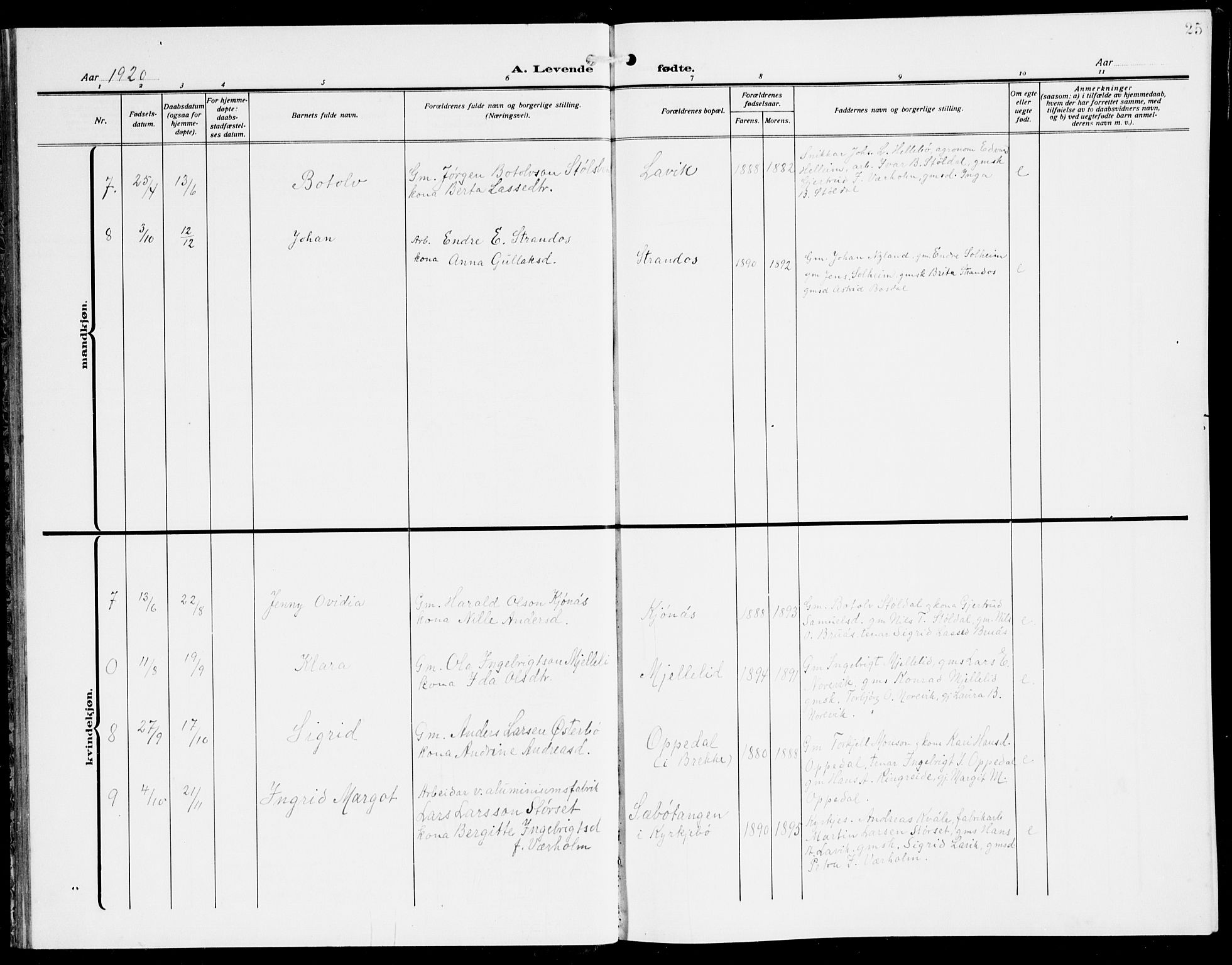 Lavik sokneprestembete, AV/SAB-A-80901: Parish register (copy) no. A 3, 1911-1942, p. 25