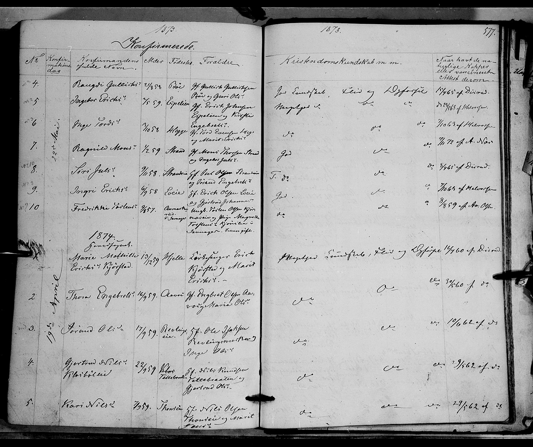 Nord-Aurdal prestekontor, SAH/PREST-132/H/Ha/Haa/L0008: Parish register (official) no. 8, 1863-1875, p. 577