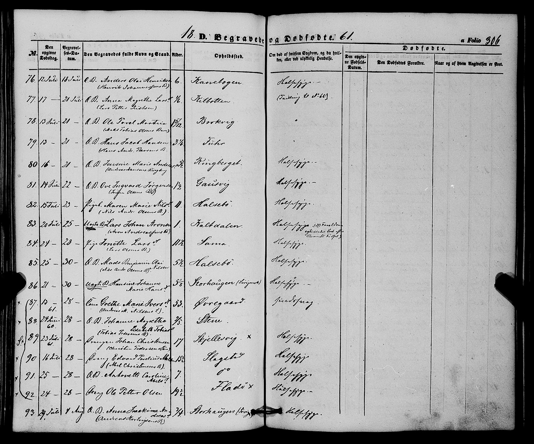 Trondenes sokneprestkontor, AV/SATØ-S-1319/H/Ha/L0011kirke: Parish register (official) no. 11, 1853-1862, p. 306