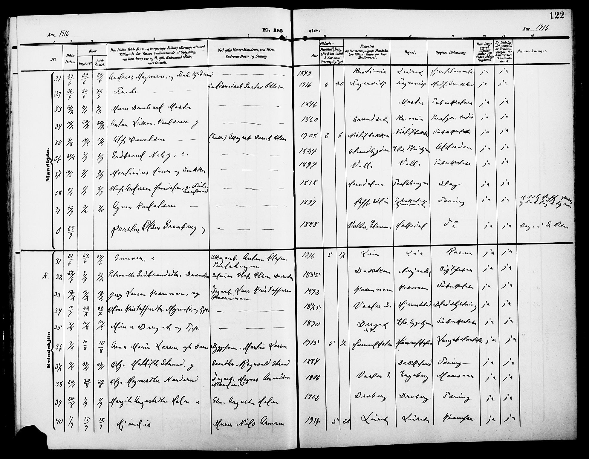 Elverum prestekontor, AV/SAH-PREST-044/H/Ha/Hab/L0009: Parish register (copy) no. 9, 1908-1921, p. 122