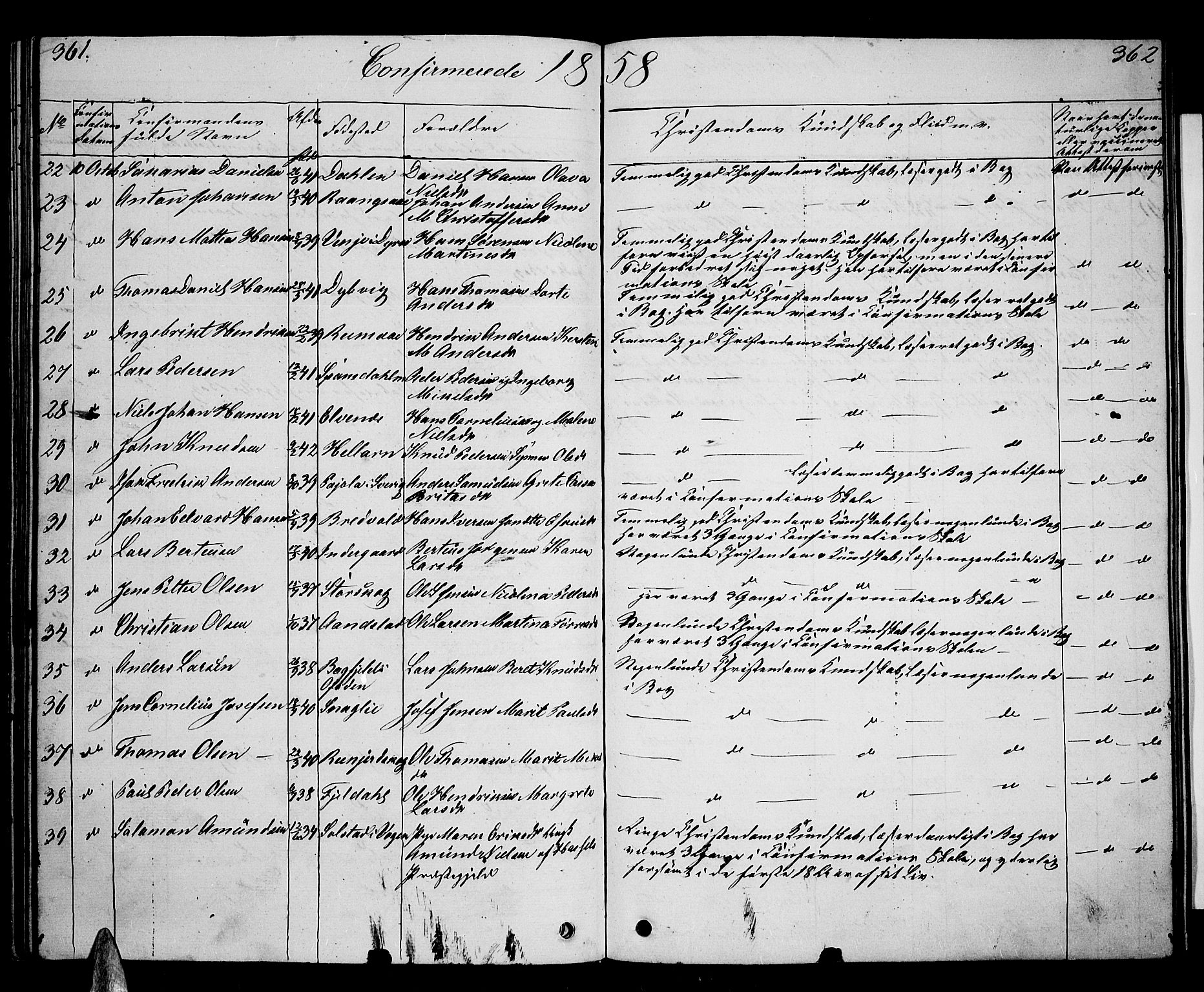Ibestad sokneprestembete, SATØ/S-0077/H/Ha/Hab/L0004klokker: Parish register (copy) no. 4, 1852-1860, p. 361-362