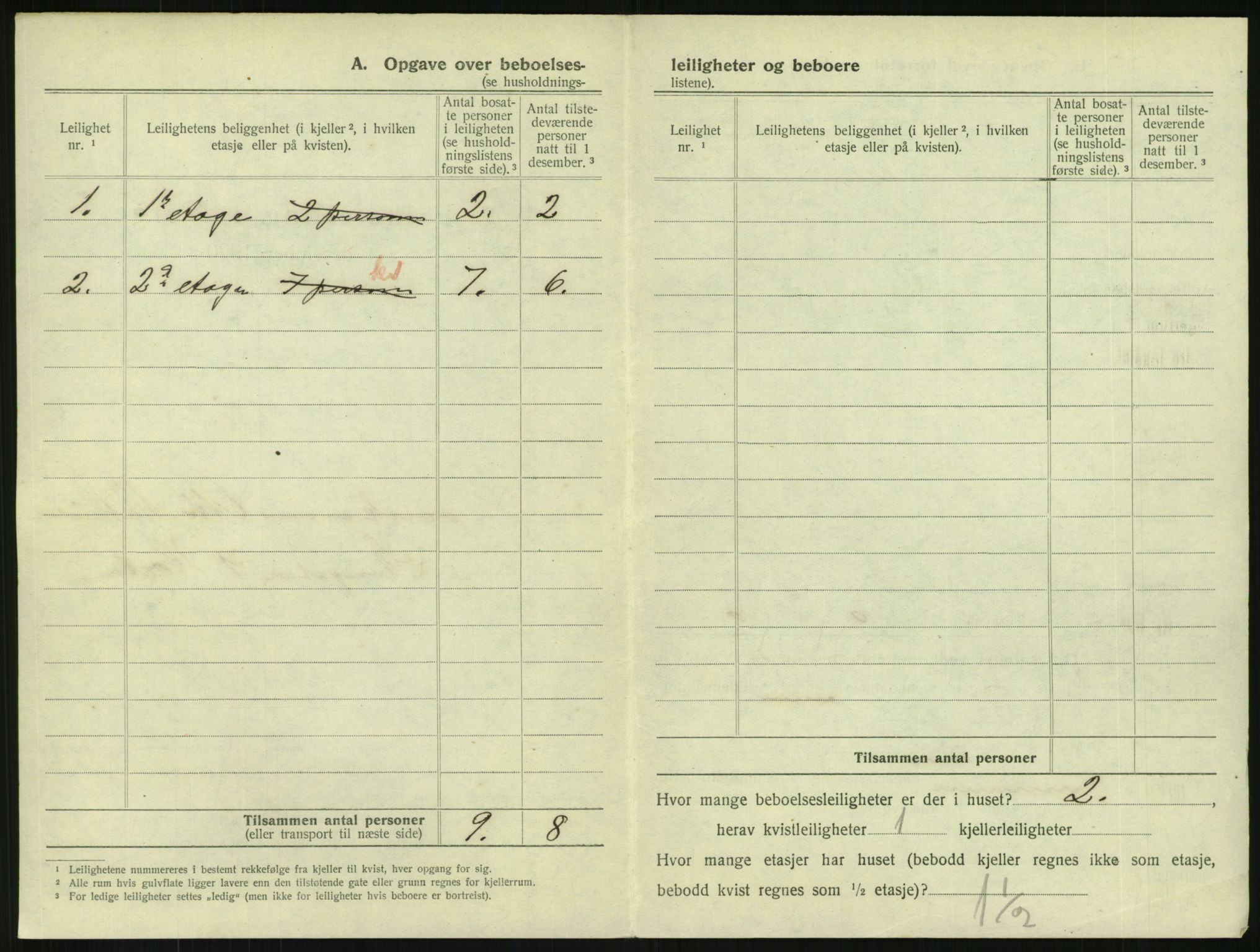 SAKO, 1920 census for Horten, 1920, p. 1902