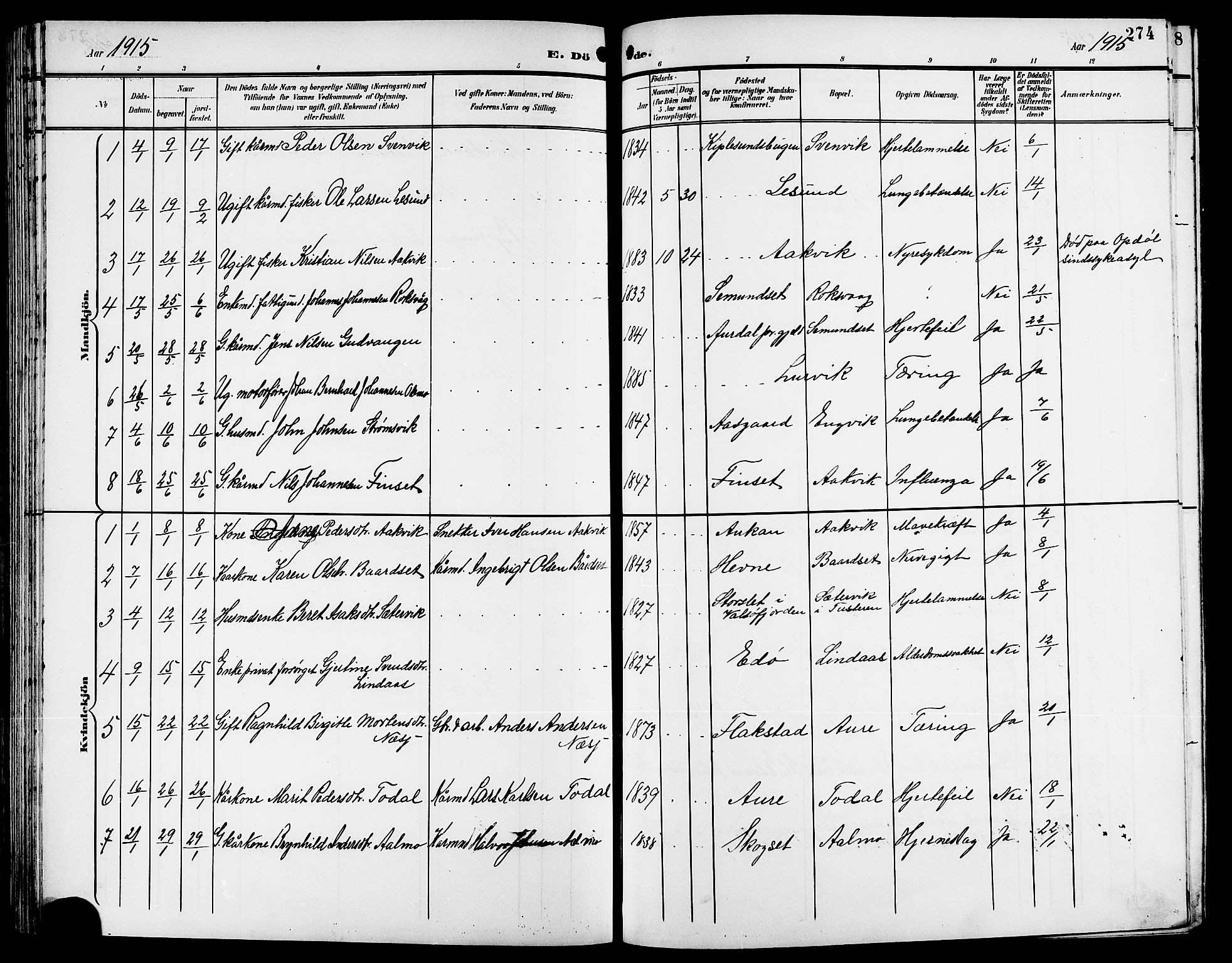 Ministerialprotokoller, klokkerbøker og fødselsregistre - Møre og Romsdal, SAT/A-1454/578/L0910: Parish register (copy) no. 578C03, 1900-1921, p. 274