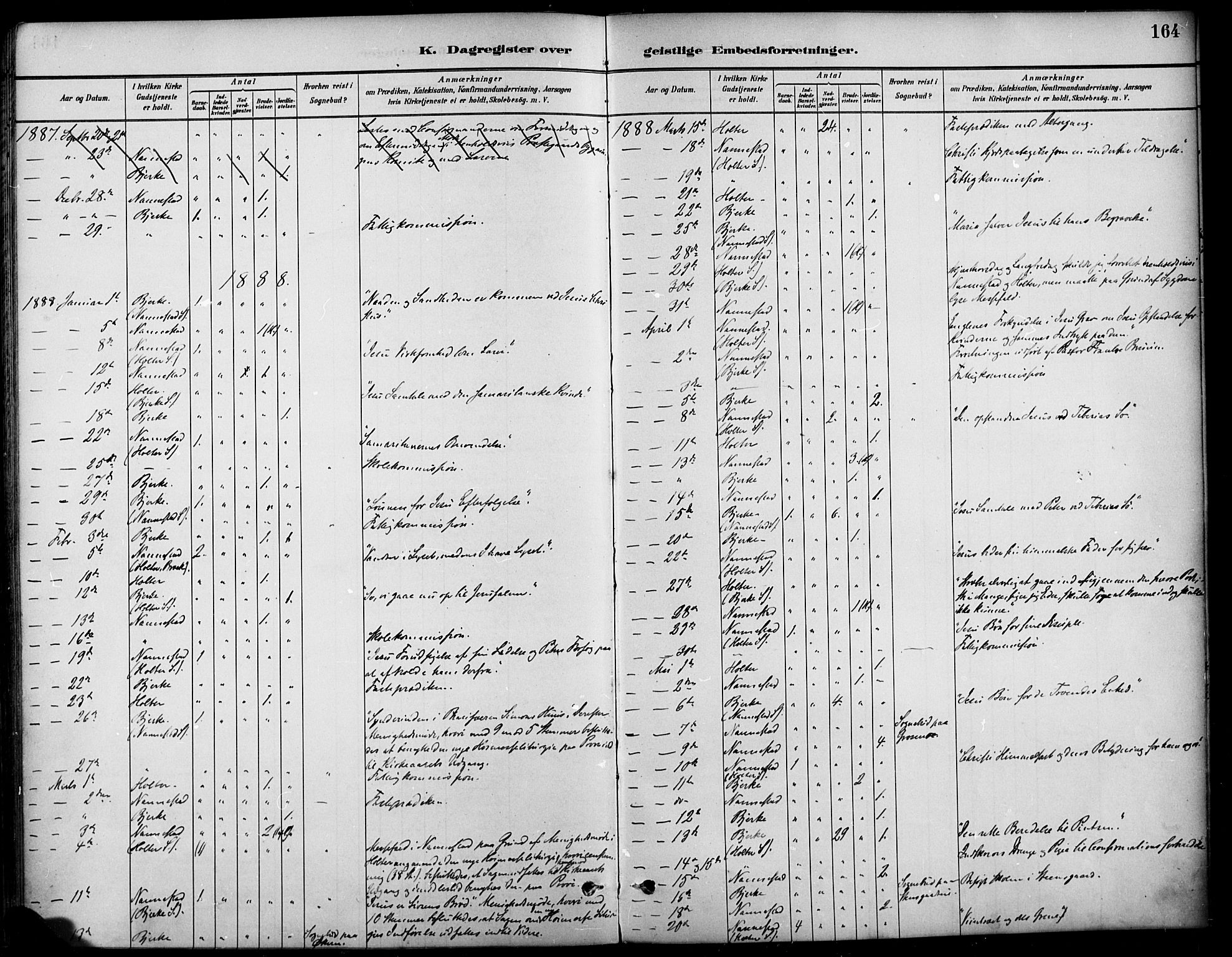Nannestad prestekontor Kirkebøker, SAO/A-10414a/F/Fa/L0014: Parish register (official) no. I 14, 1881-1890, p. 164